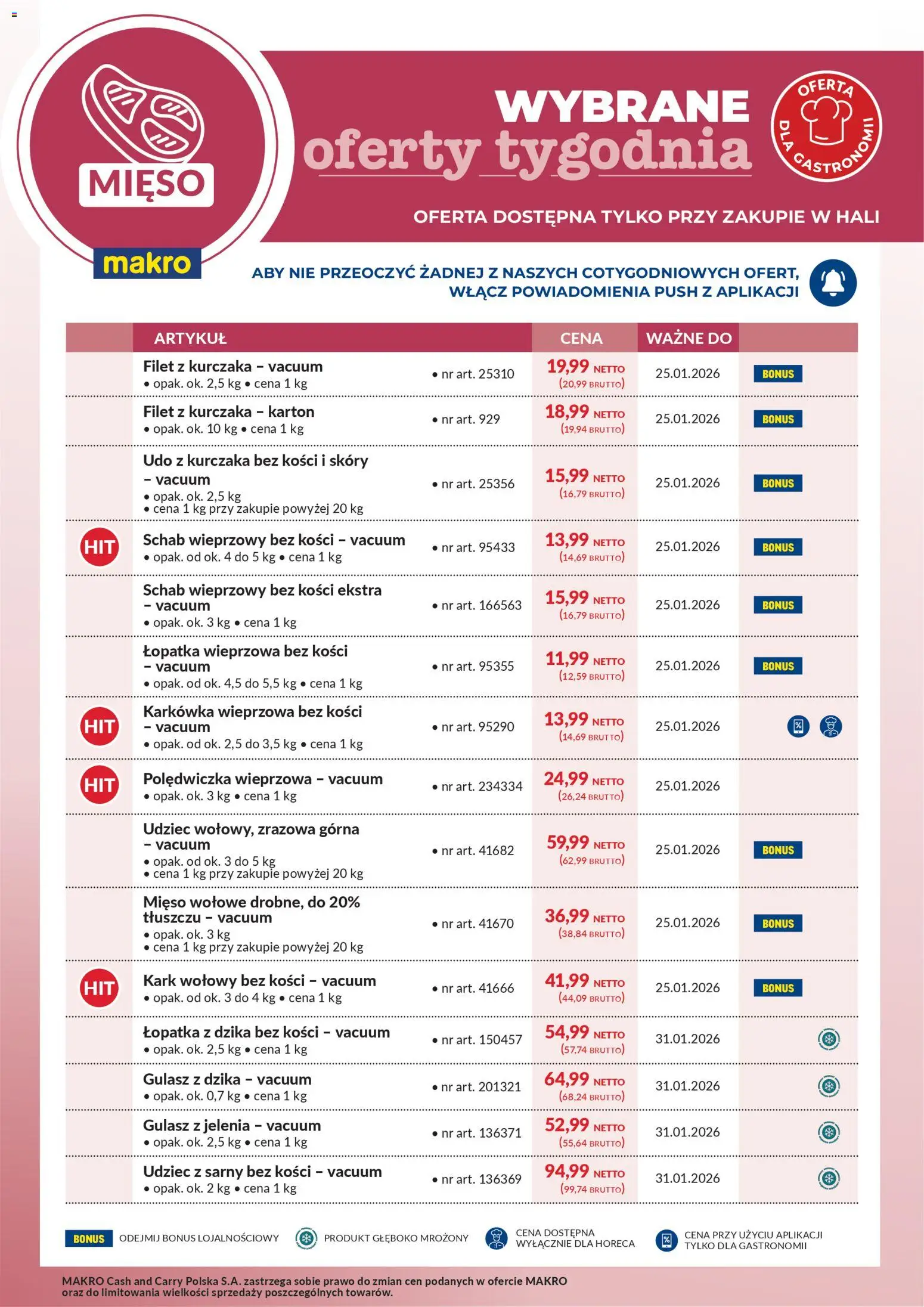 Makro Gazetka - Wybrane oferty tygodnia od 19.01.2026 | Strona: 1 | Produkty: Mięso, Schab wieprzowy bez kości, Polędwiczka wieprzowa, Gulasz