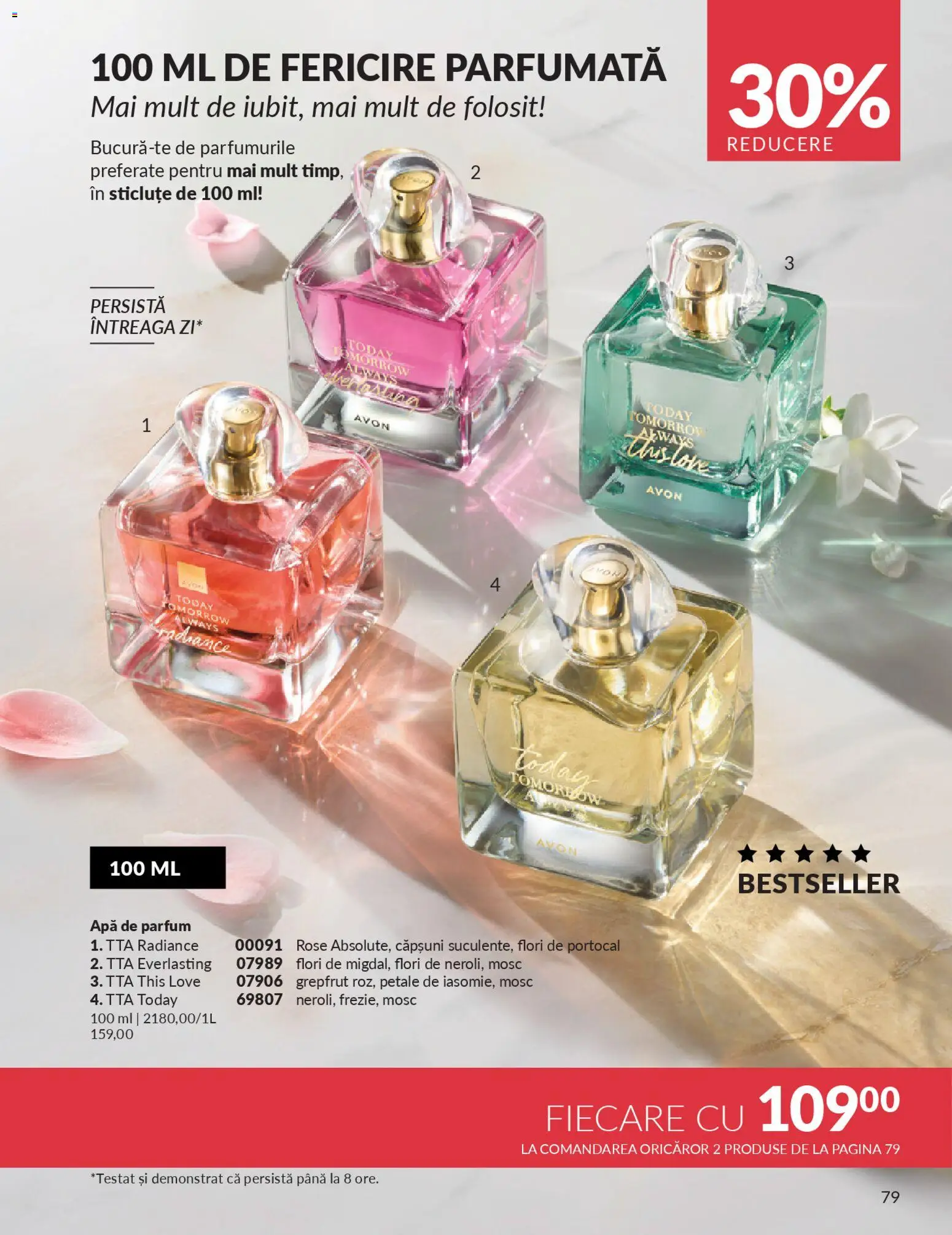 Noul catalog Avon – valabil de la 01.02.2026 | Pagină: 81 | Produse: Apă de parfum, Parfum, Căpșuni, Apă