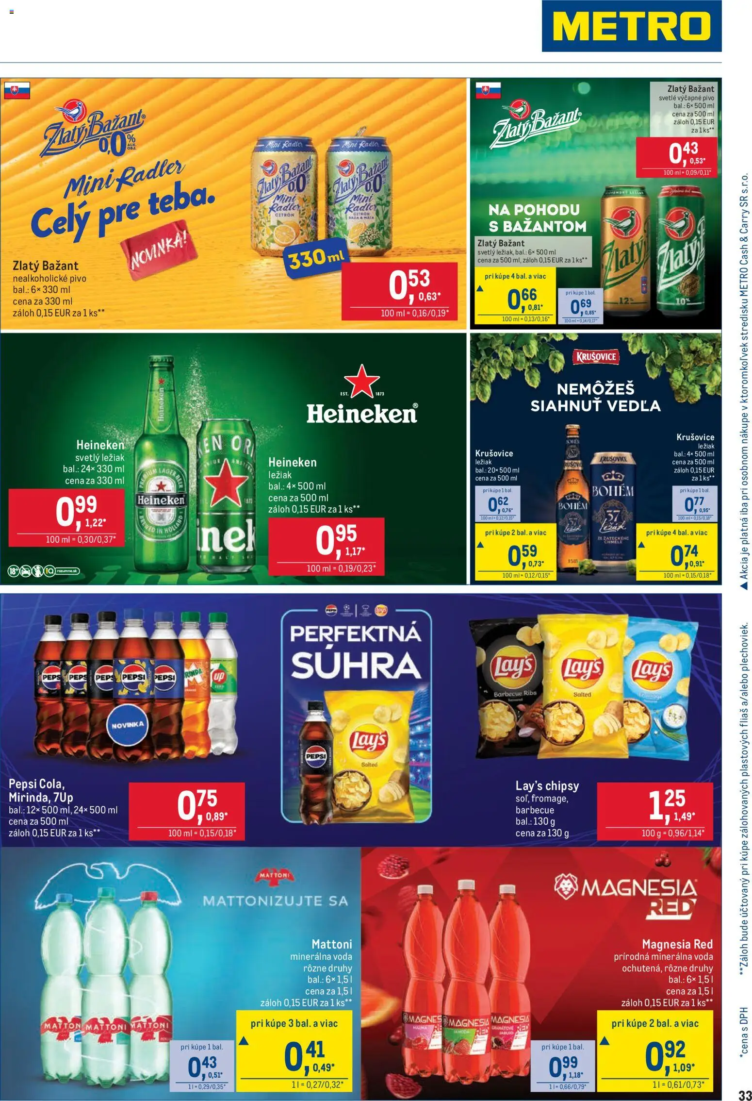 Nové Metro akcie – leták je platný od 05.11.2025 | Strana: 33 | Produkty: Radler, Mattoni, Minerálna voda, Rádio