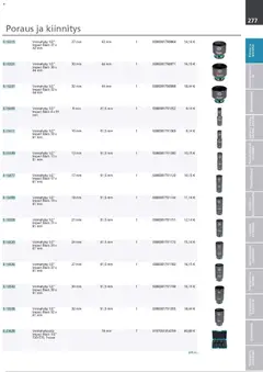 Makita-mainoslehti voimassa 24.03.2026 alkaen | Sivu: 277 | Tuotteet: Monitoimikone, Käsineet