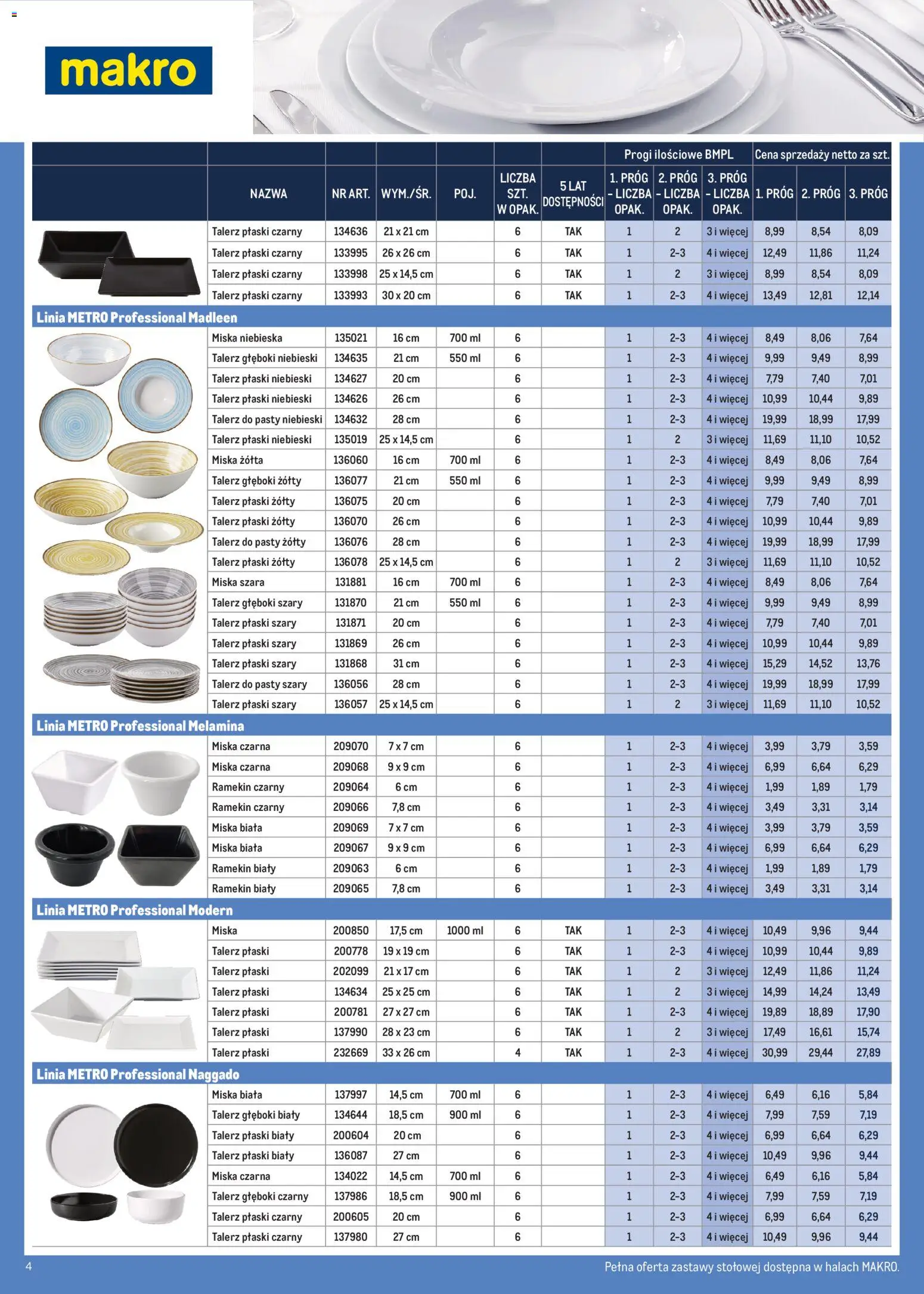Makro Gazetka - Talerze i sztućce od 01.01.2026 | Strona: 4
