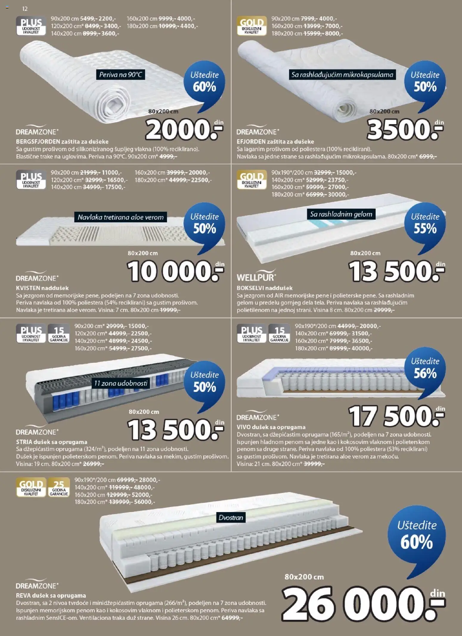 Jysk katalog - važi od 11.03.2026 | Strana: 12 | Proizvode: Dušek