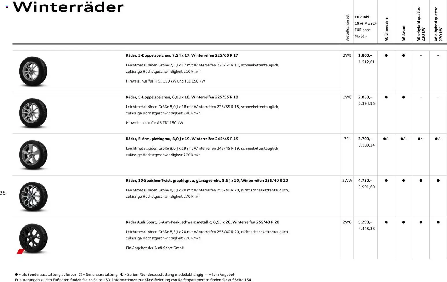 Audi A6 – gültig ab 28.10.2025 | Seite: 38