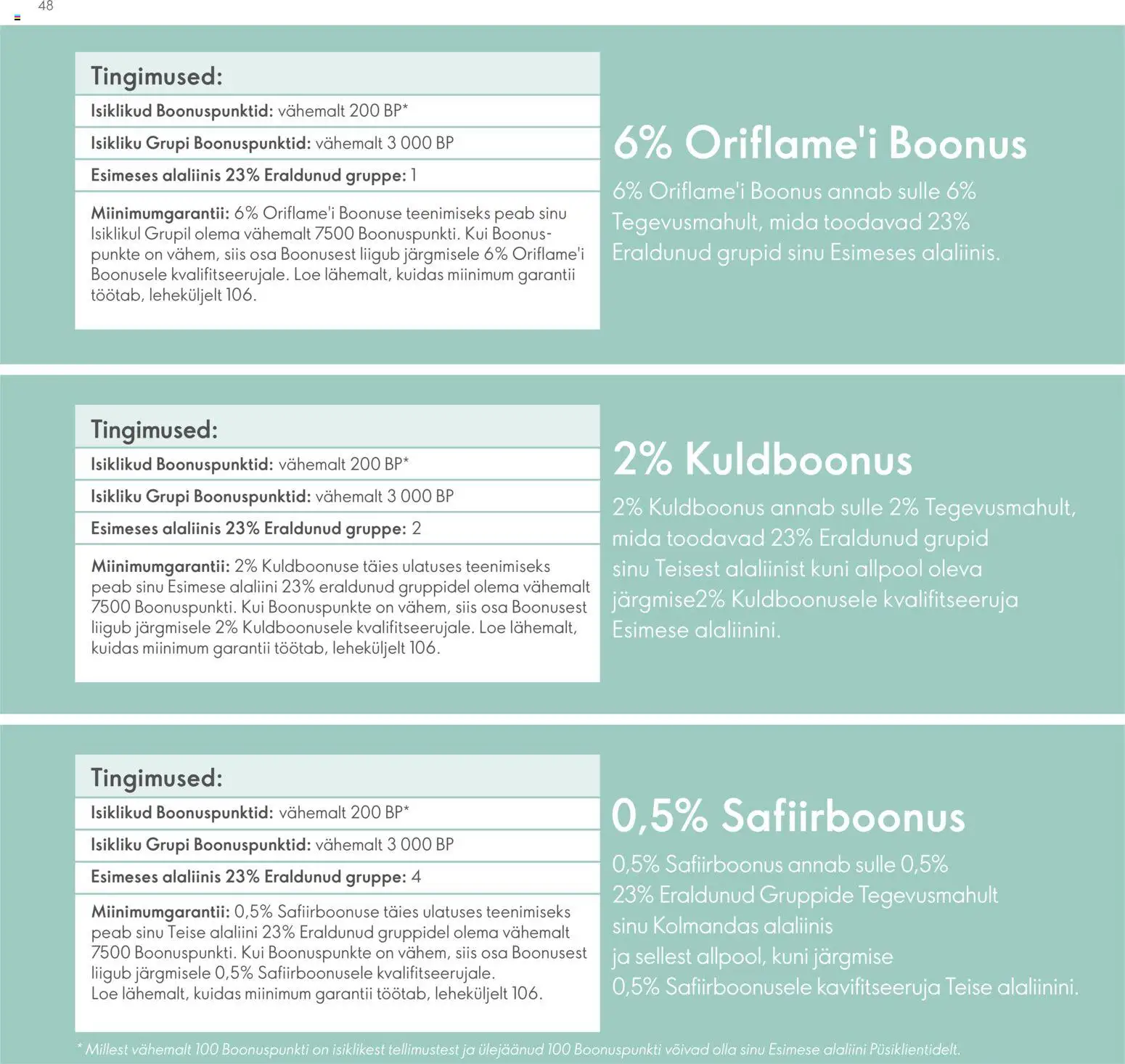 {H1} | Lehekülg: 48