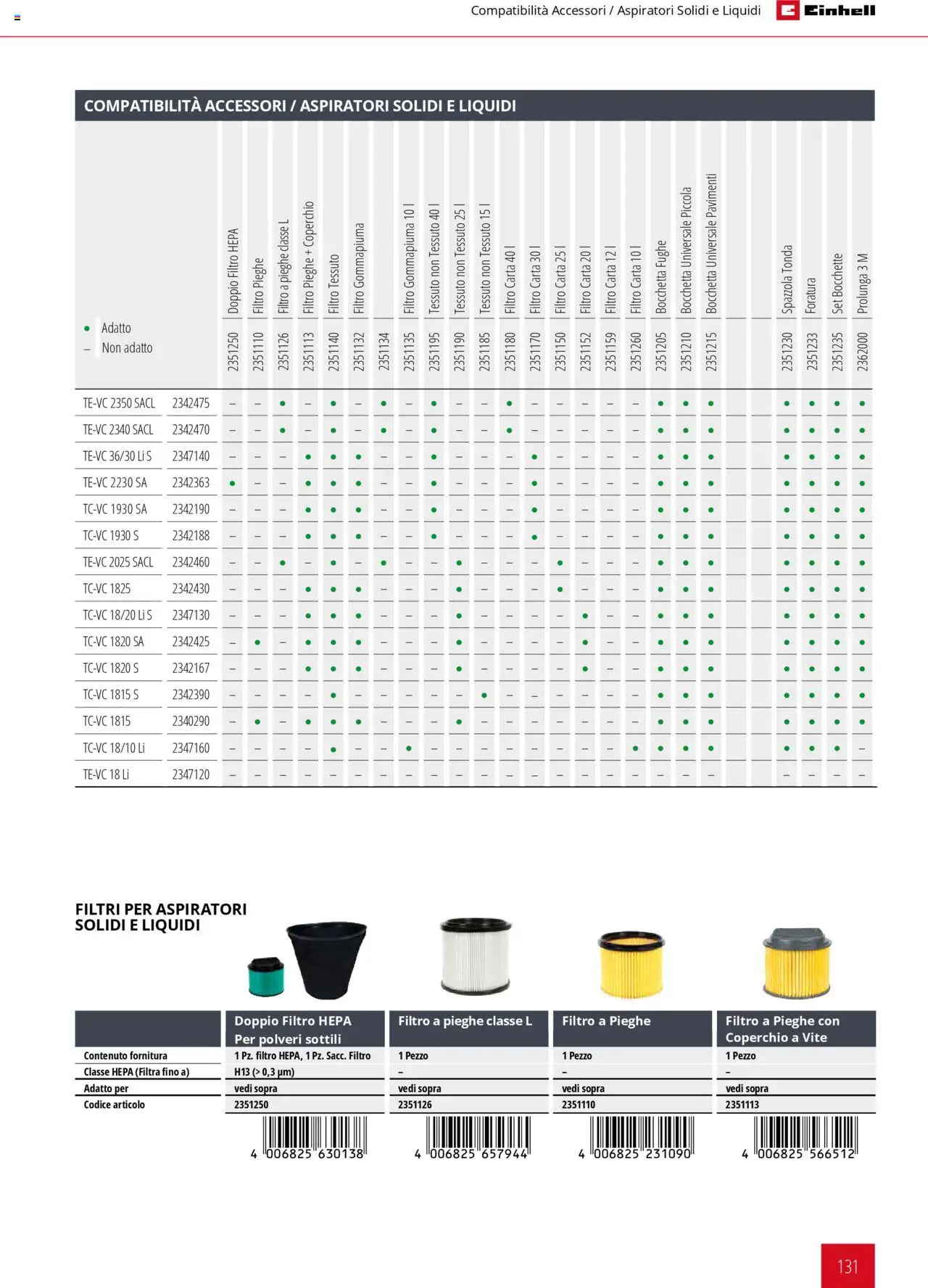 Volantino Einhell del 06.02.2025 | Pagina: 131 | Prodotti: Spazzola