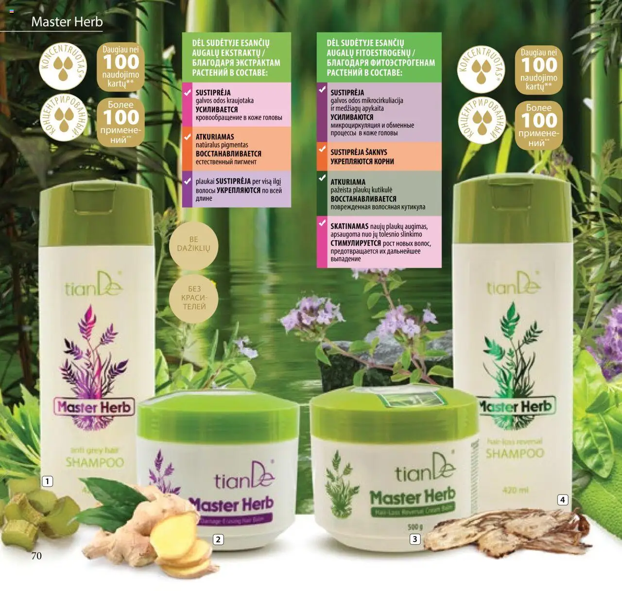 TianDe akcijos nuo 08.07.2025 | Puslapis: 70