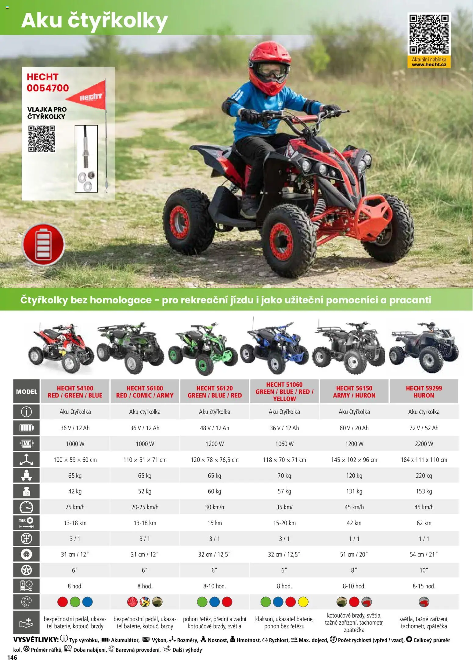 Hecht katalog - Jaro - léto 2026 od 19.02.2026 | Strana: 146 | Produkty: Hecht