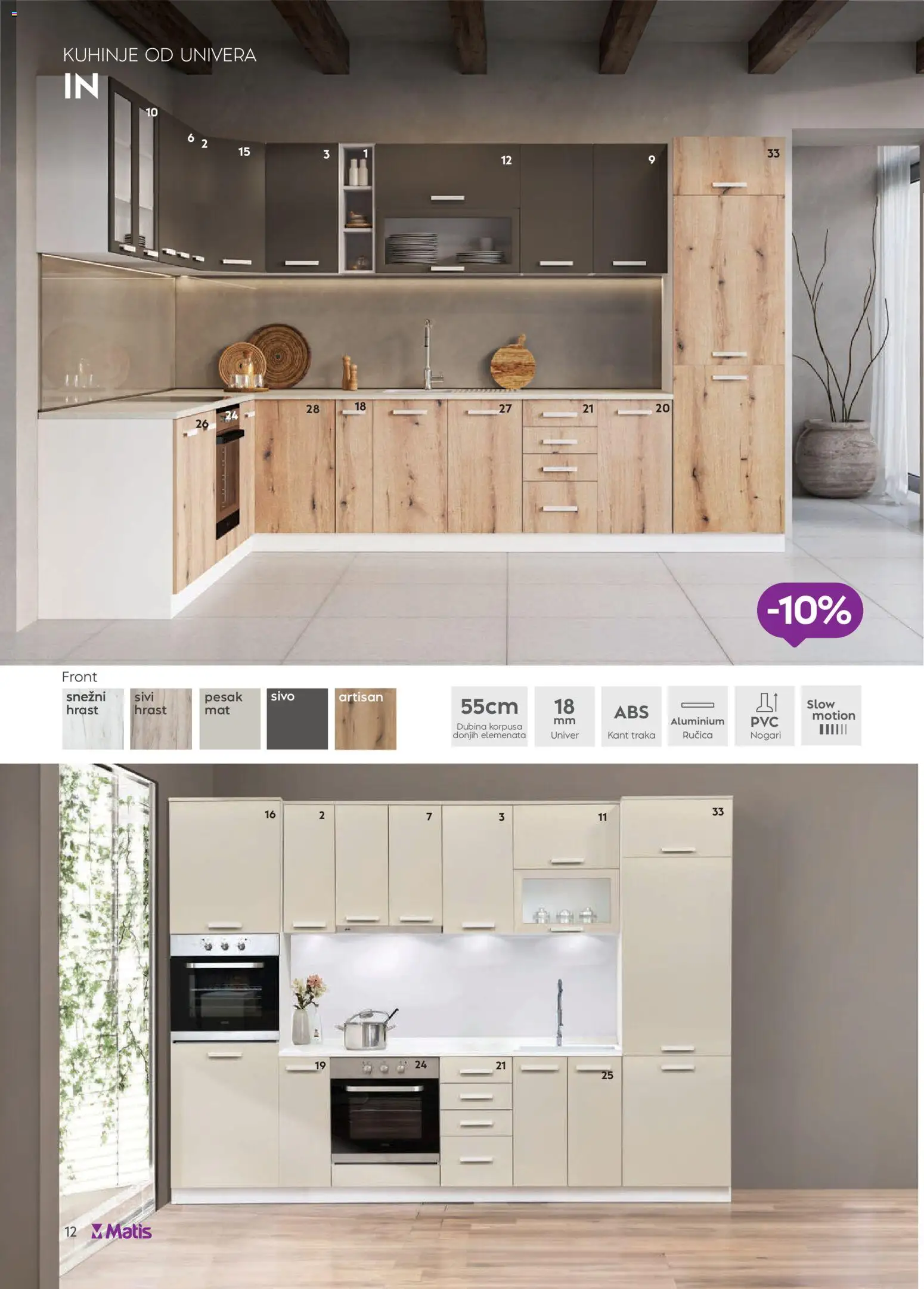 Matis katalog - važi od 01.11.2025 | Strana: 12 | Proizvode: Ogledalo