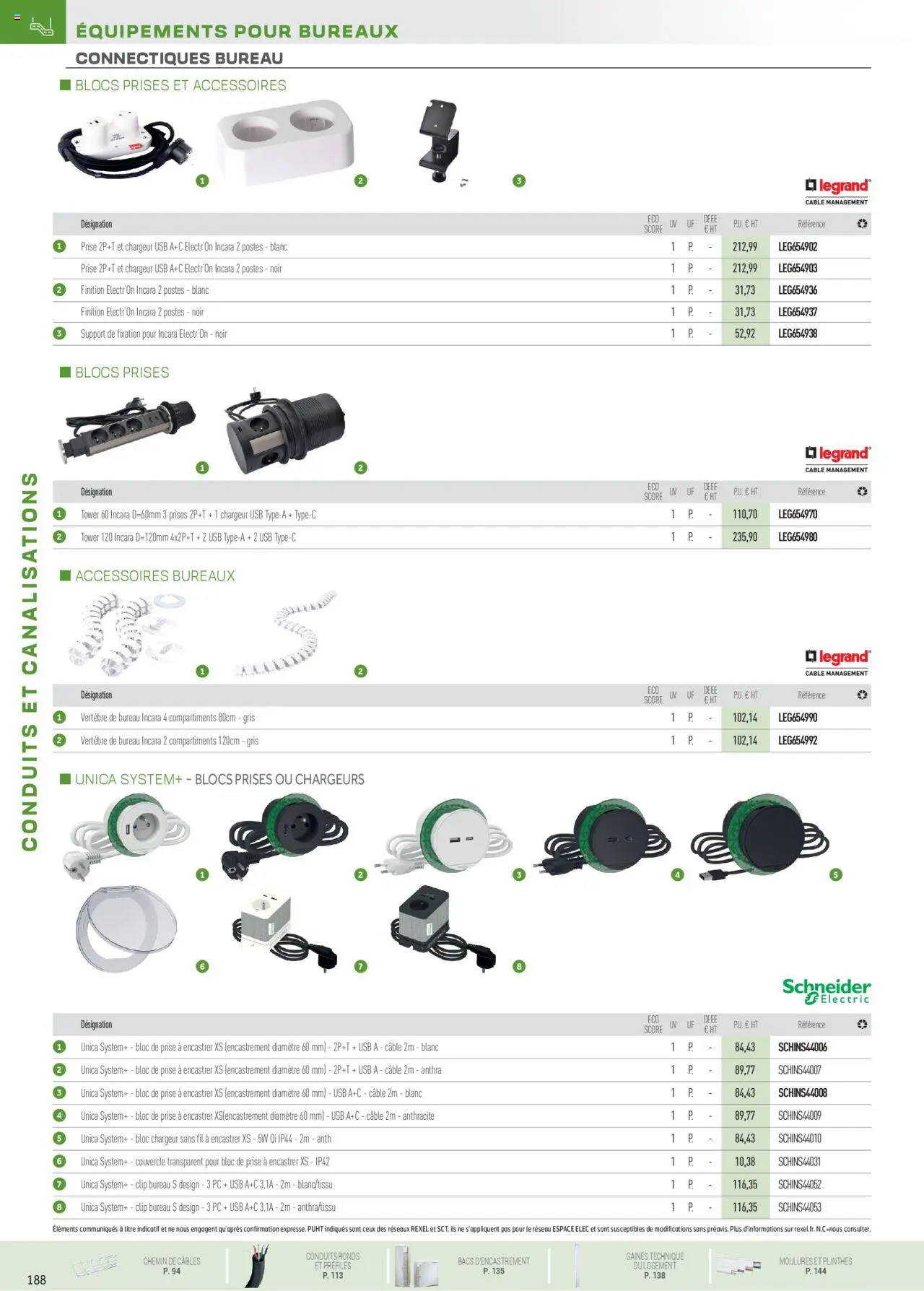  | Page: 96 | Produits: PC, USB, Prises, Prise