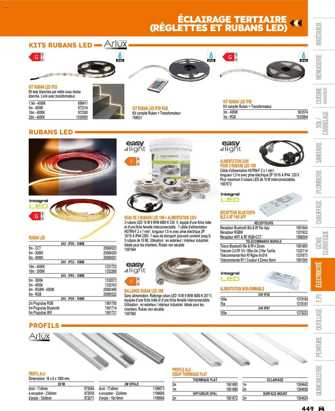  | Page: 449 | Produits: Câble, Mètre, Prise, Télécommande