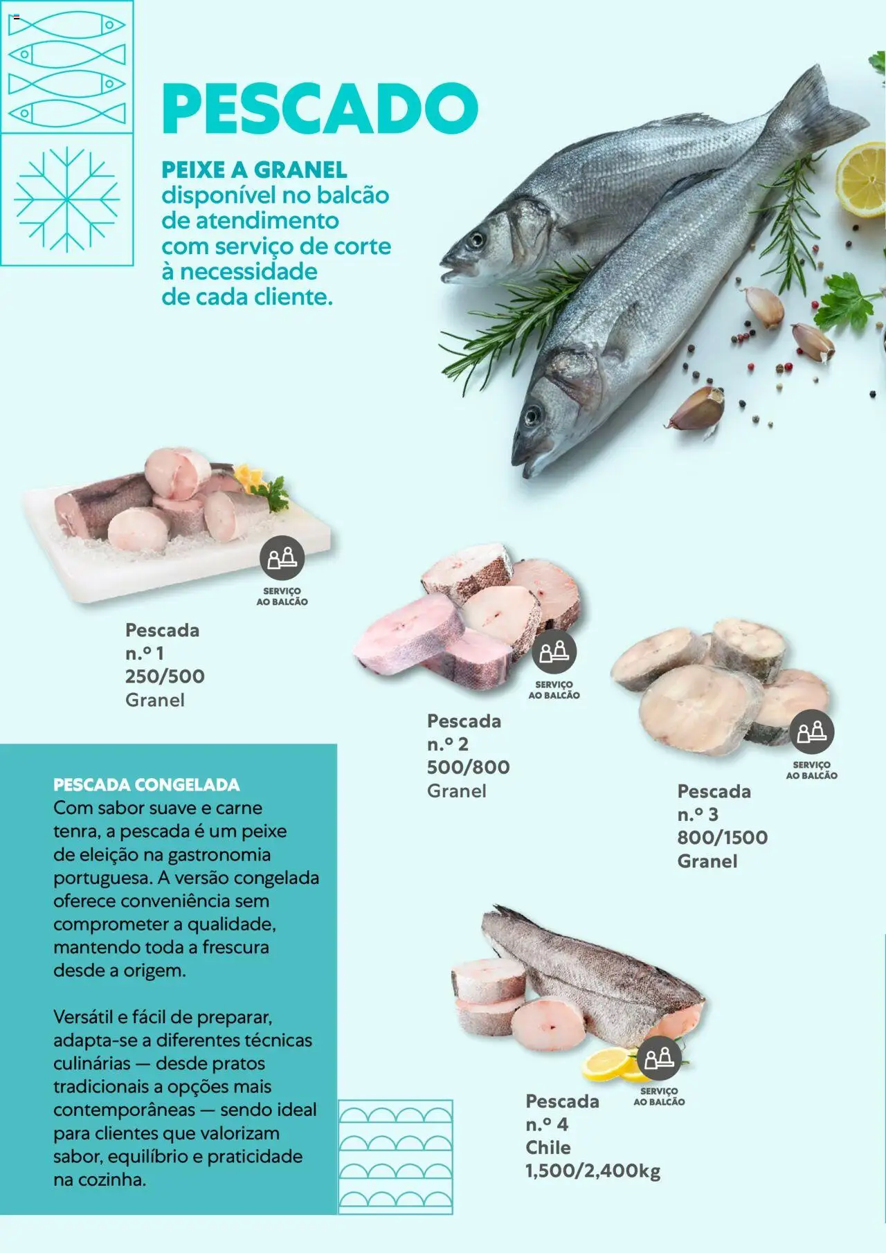 Recheio - Congelados do Mar e da Terra │ válido de 14.07.2025 | Página: 14 | Produtos: Pratos, Pescada, Peixe, Carne