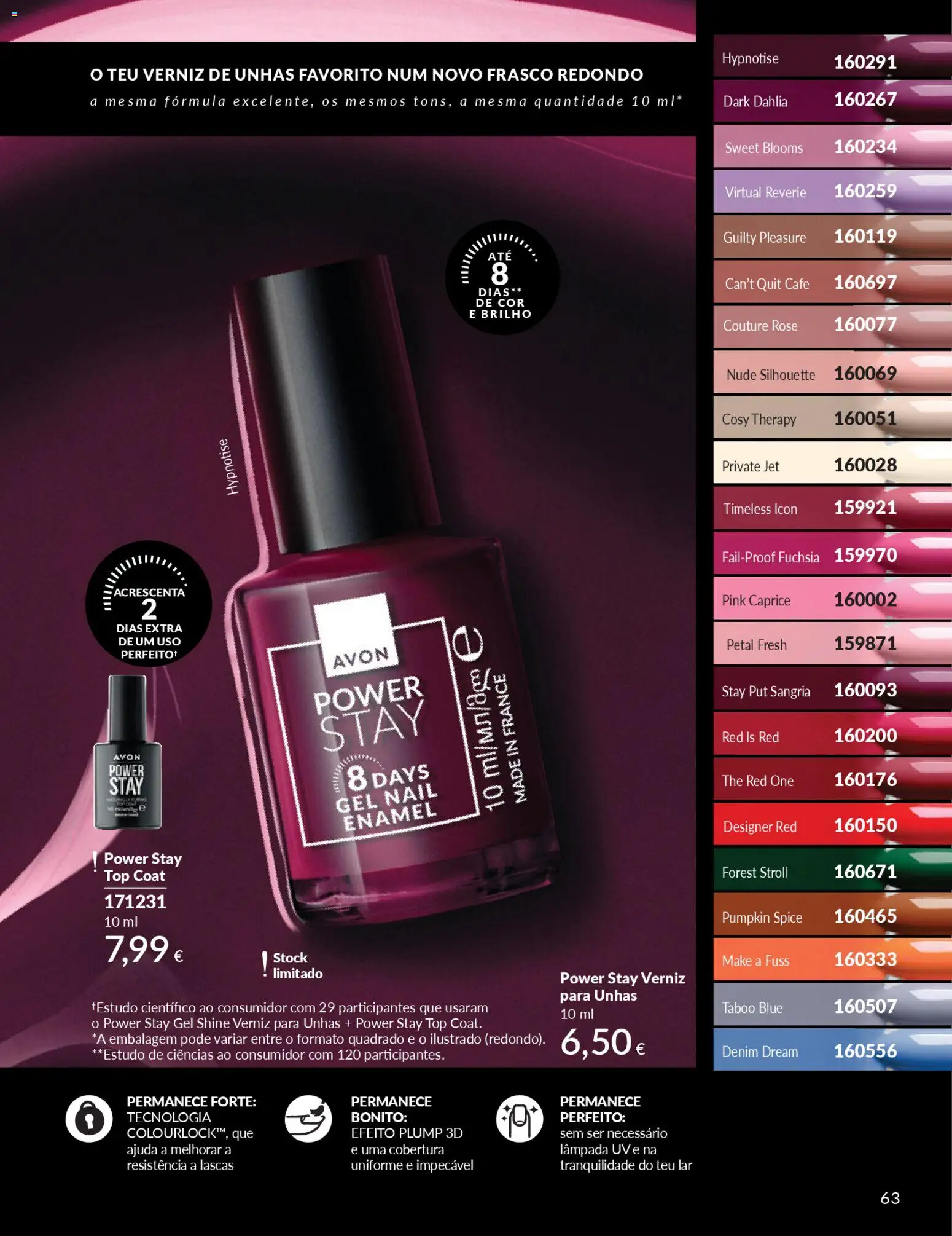 Catálogo Avon Campanha 1 │ válido de 01.01.2026 | Página: 63 | Produtos: Top, Café, Verniz