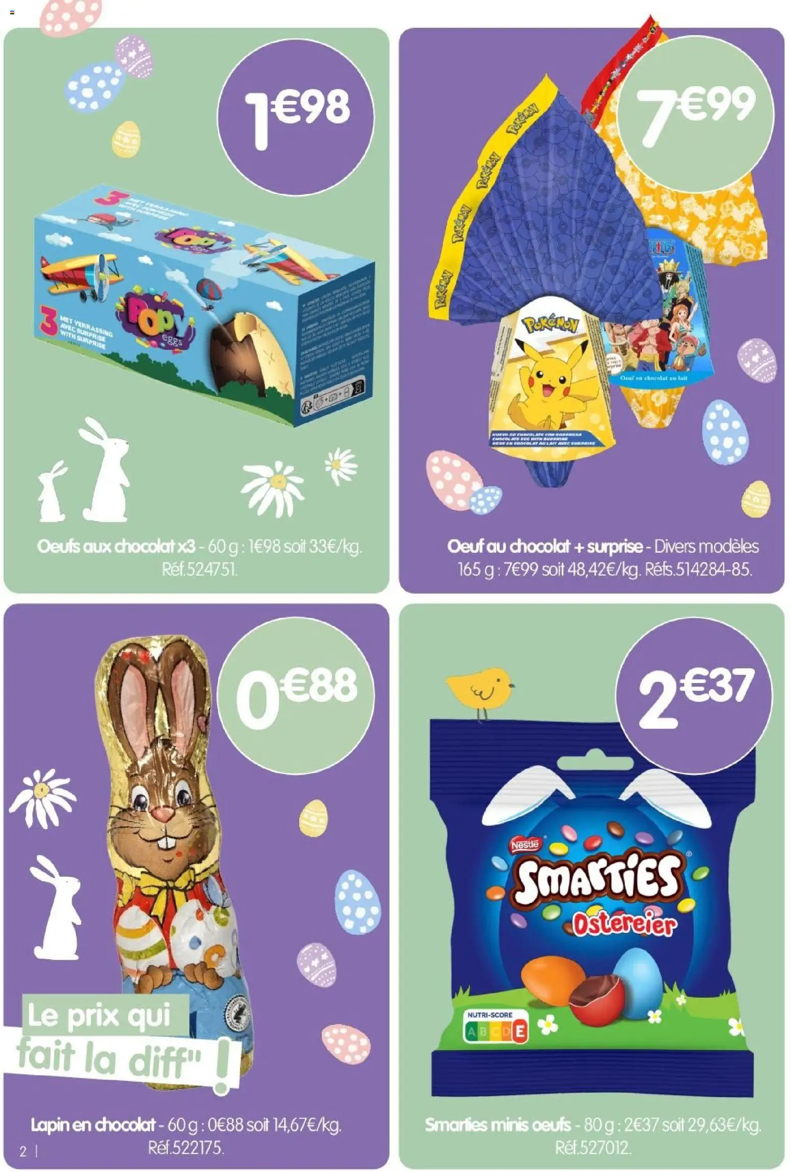 {H1} | Page: 2 | Produits: Lapin, Lait, Œufs, Chocolat