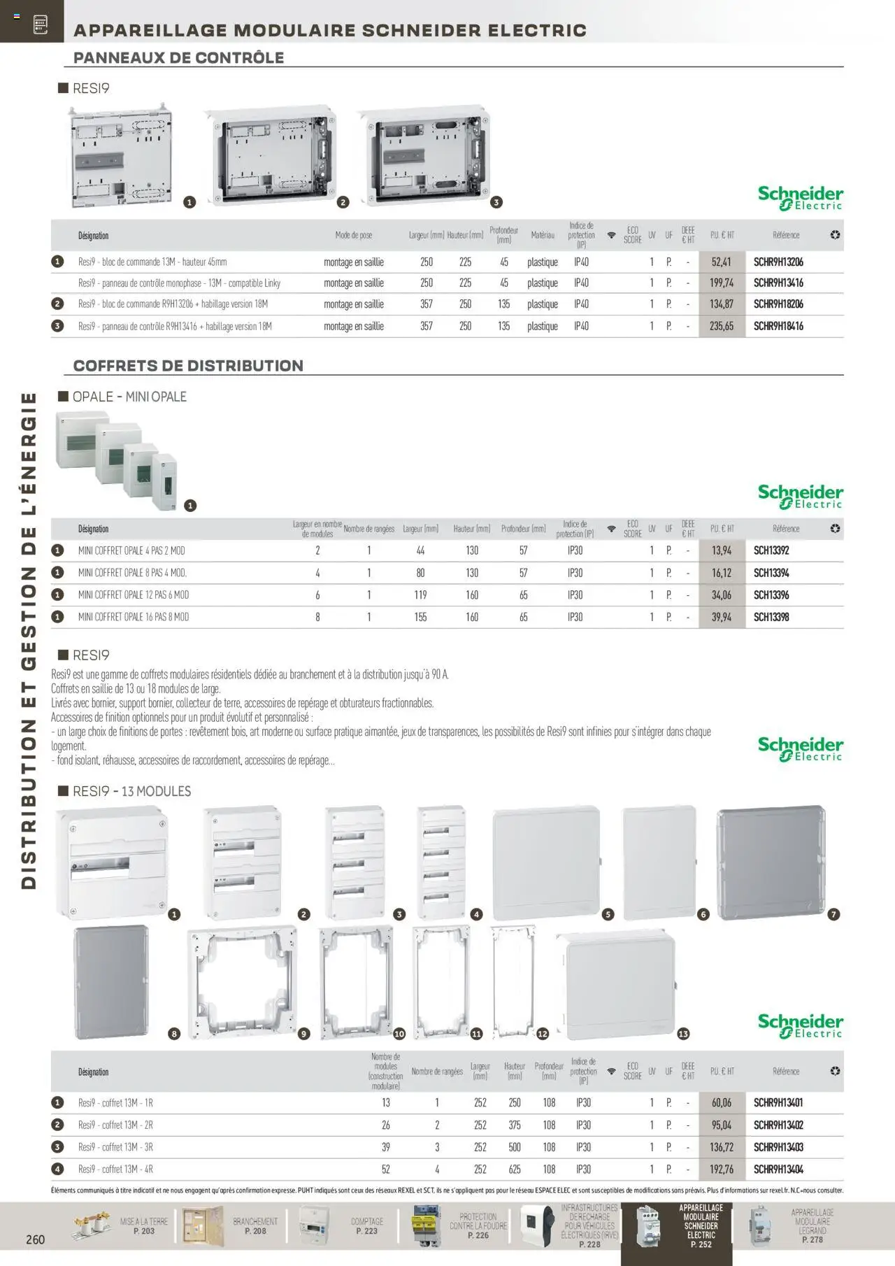  | Page: 60 | Produits: Portes, Jeux