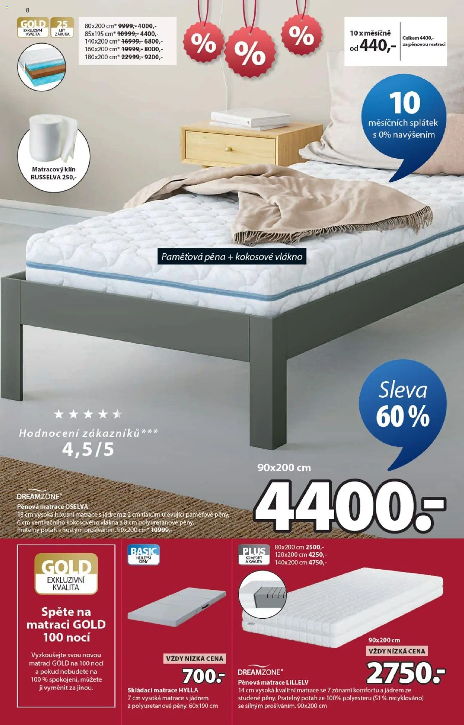 JYSK leták od 25.12.2025 | Strana: 8 | Produkty: Skládací matrace, Matrace