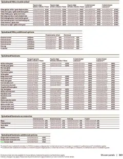 Preview of B&Q - Bathrooms valid from 16.12.2025 | Page: 263