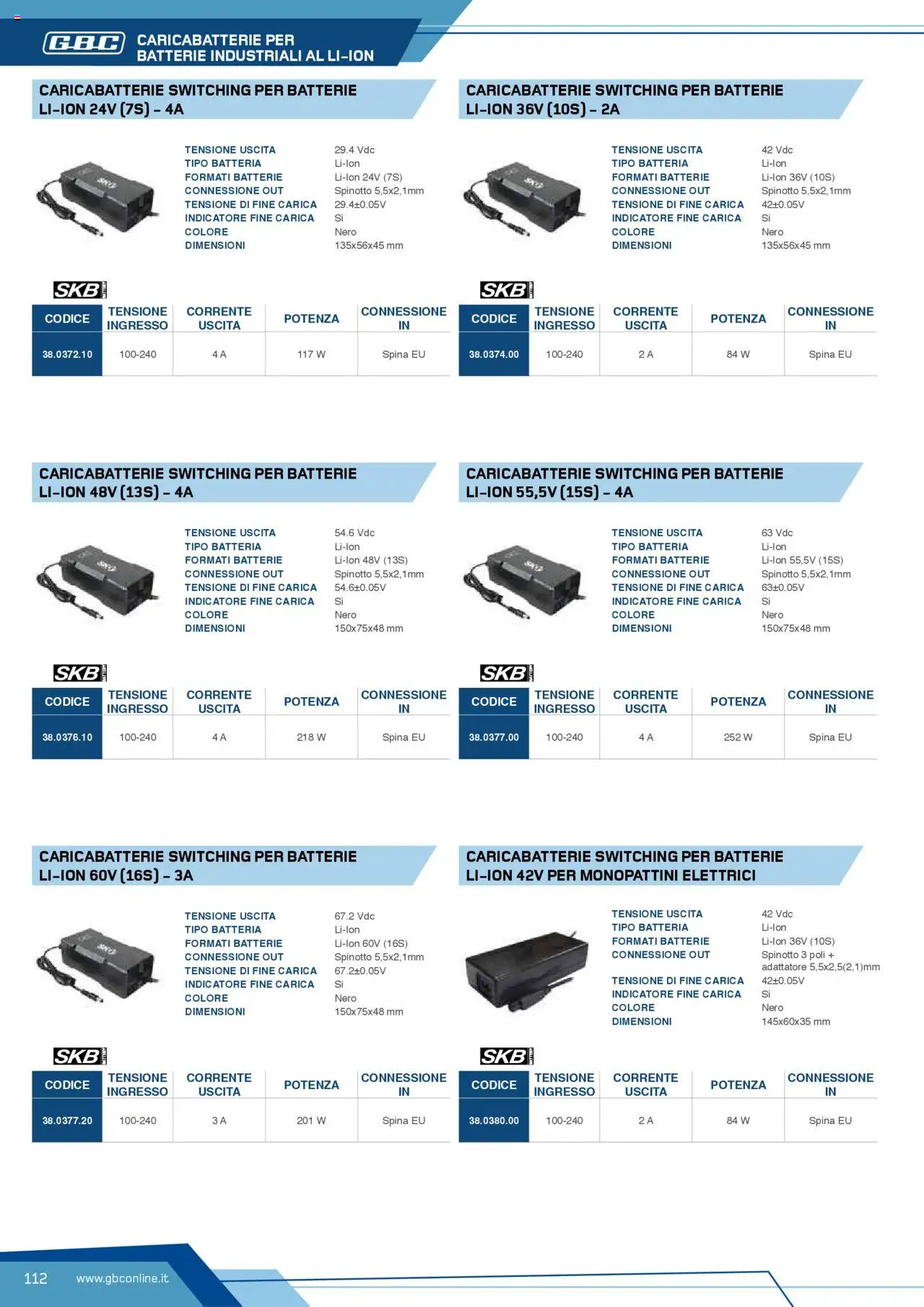 Volantino GBC del 12.04.2025 | Pagina: 112 | Prodotti: Adattatore, Batteria, Batterie, Caricabatterie