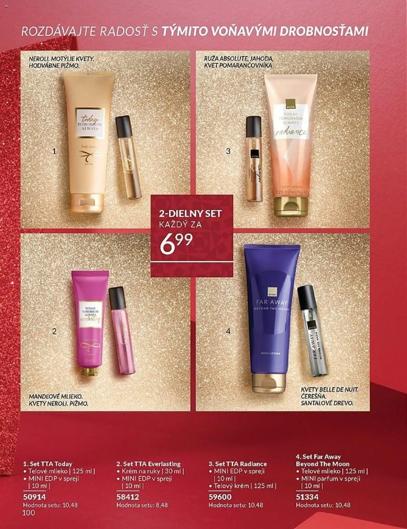 Nové Avon akcie – leták je platný od 01.12.2025 | Strana: 100 | Produkty: Mlieko, Telové mlieko, Krém na ruky, Krém