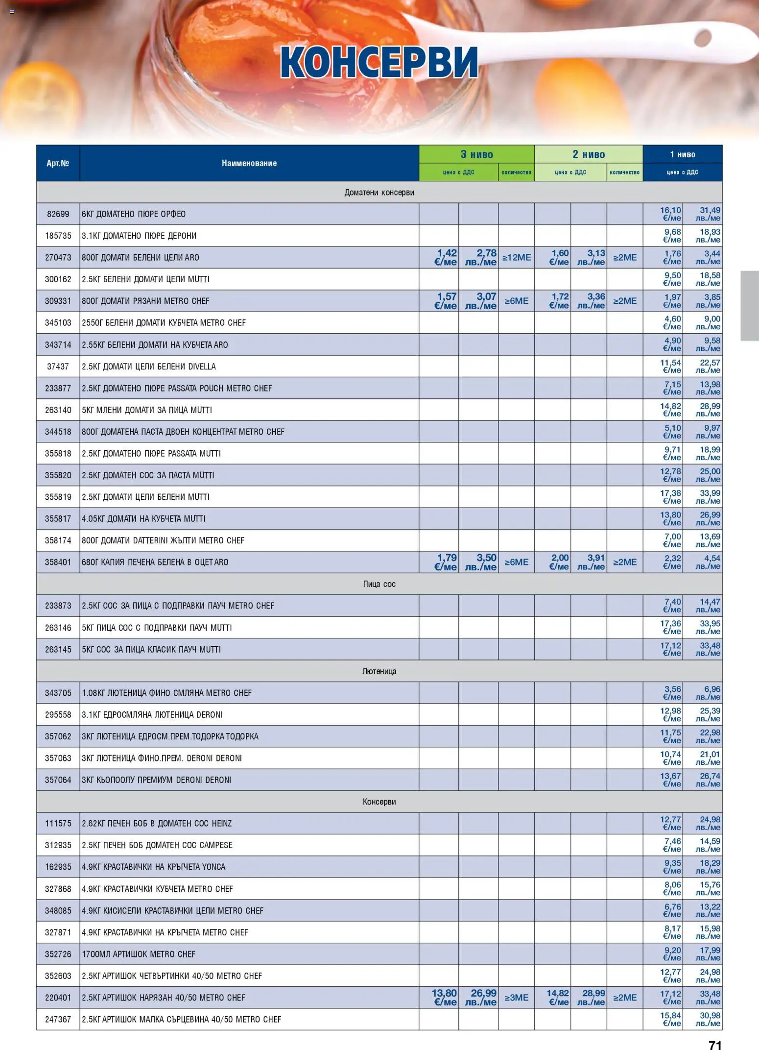 {H1} | Страница: 71 | Продукти: Пица, Пюре, Паста, Боб