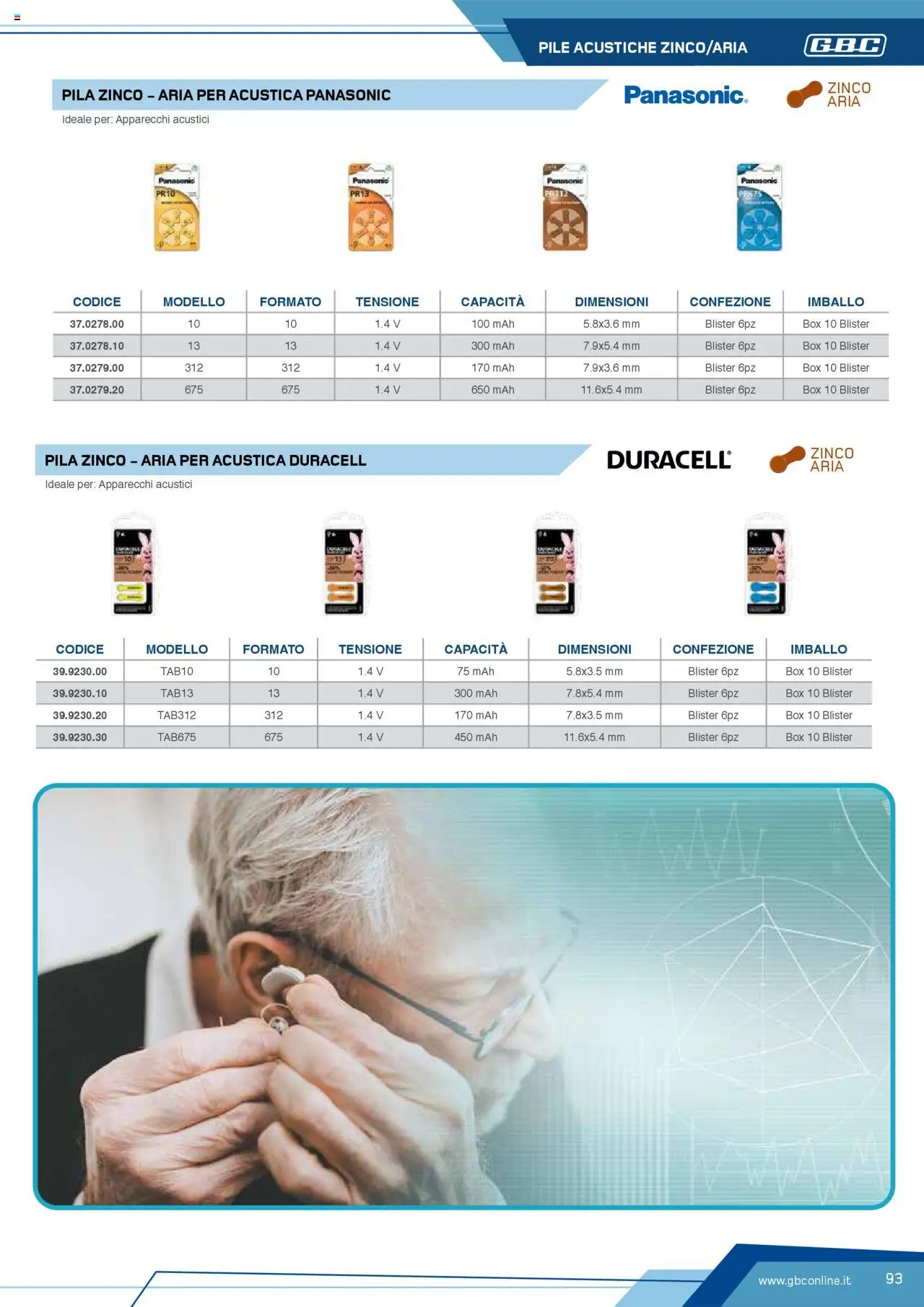 Volantino GBC del 12.04.2025 | Pagina: 93 | Prodotti: Pile
