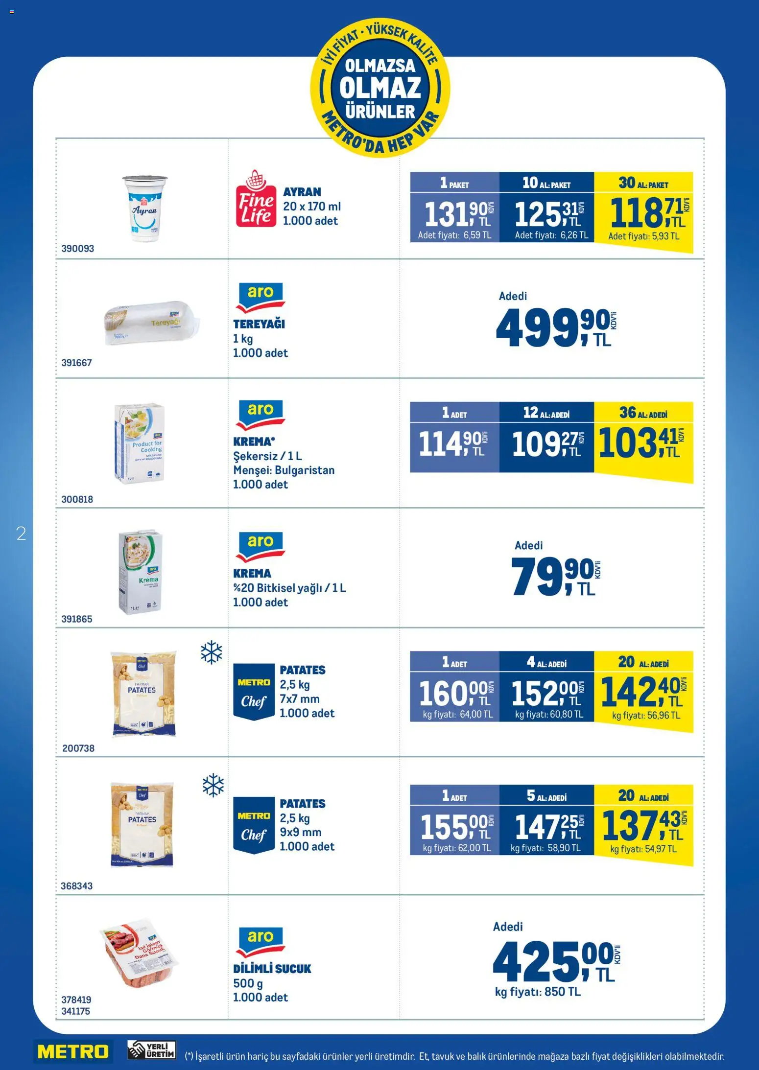 Metro - Olmazsa Olmaz Ürünler - 04.01.2026 tarihinden itibaren geçerlidir | Sayfa: 2