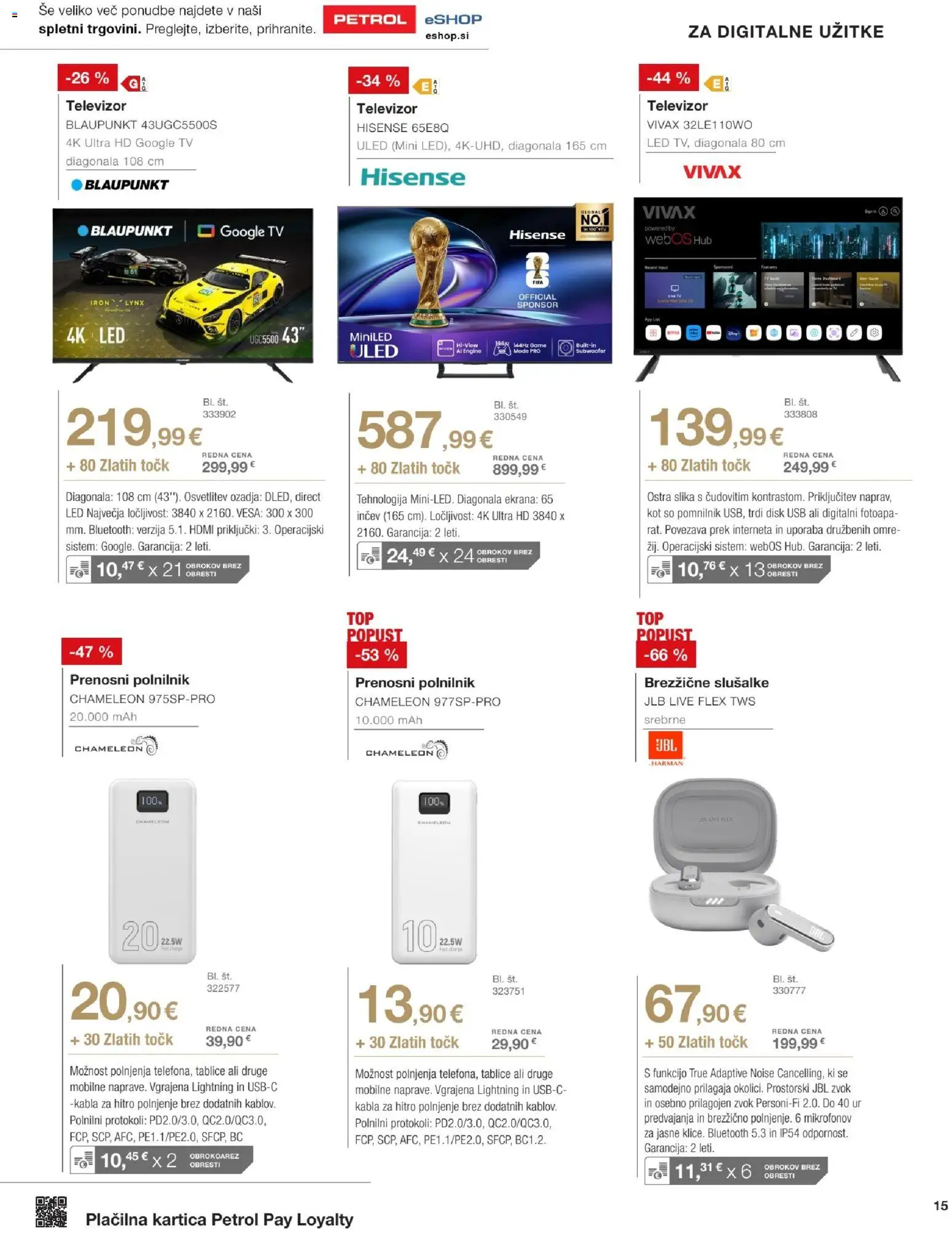 Novi Petrol katalog ponudbe – veljaven od 02.02.2026 | Stran: 15 | Izdelki: Tv, Disk, Usb, Polnilnik
