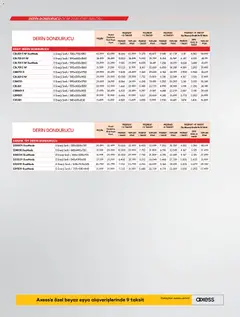 01.01.2026 tarihinden itibaren geçerli olan Vestel kataloğu önizlemesi | Sayfa: 18 | Ürünler: Dondurucu, Ocak