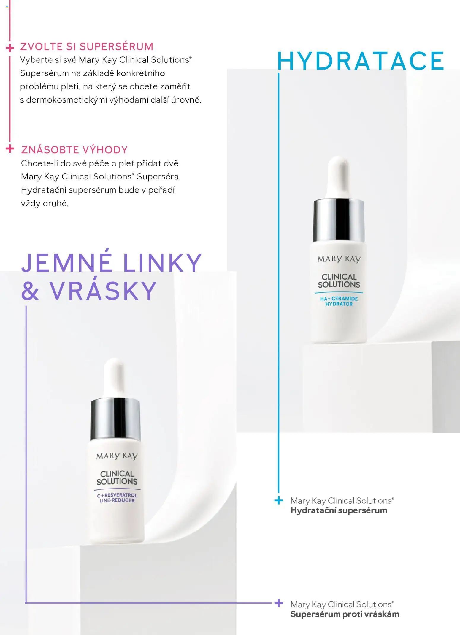 Mary Kay katalog - Clinical Solutions® od 21.01.2026 | Strana: 16