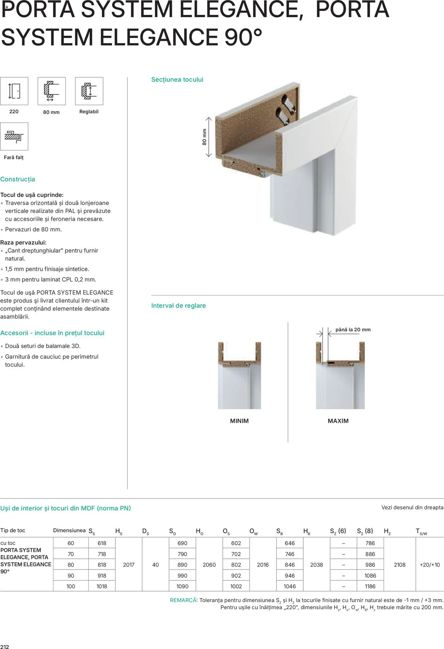 Noul catalog Proges – valabil de la 13.02.2026 | Pagină: 215 | Produse: Ușă