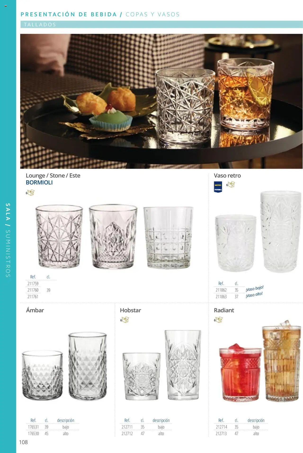Makro catálogo │ válido desde el 19.06.2024 | Página: 108