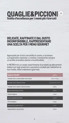 Anteprima del volantino Metro Carne catalogo valido a partire dal 26.11.2025 | Pagina: 8