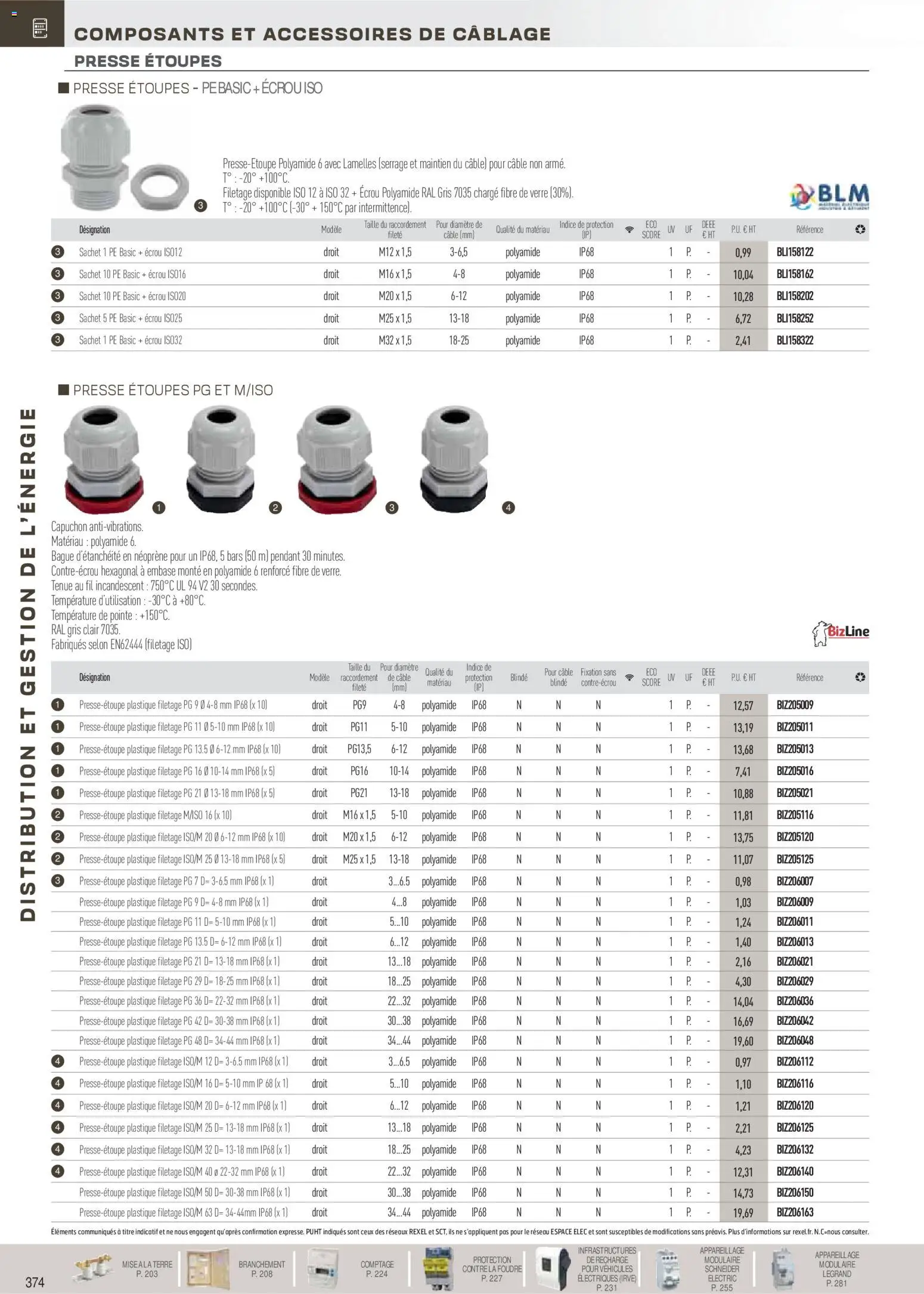 {H1} | Page: 175 | Produits: Câble, Bague