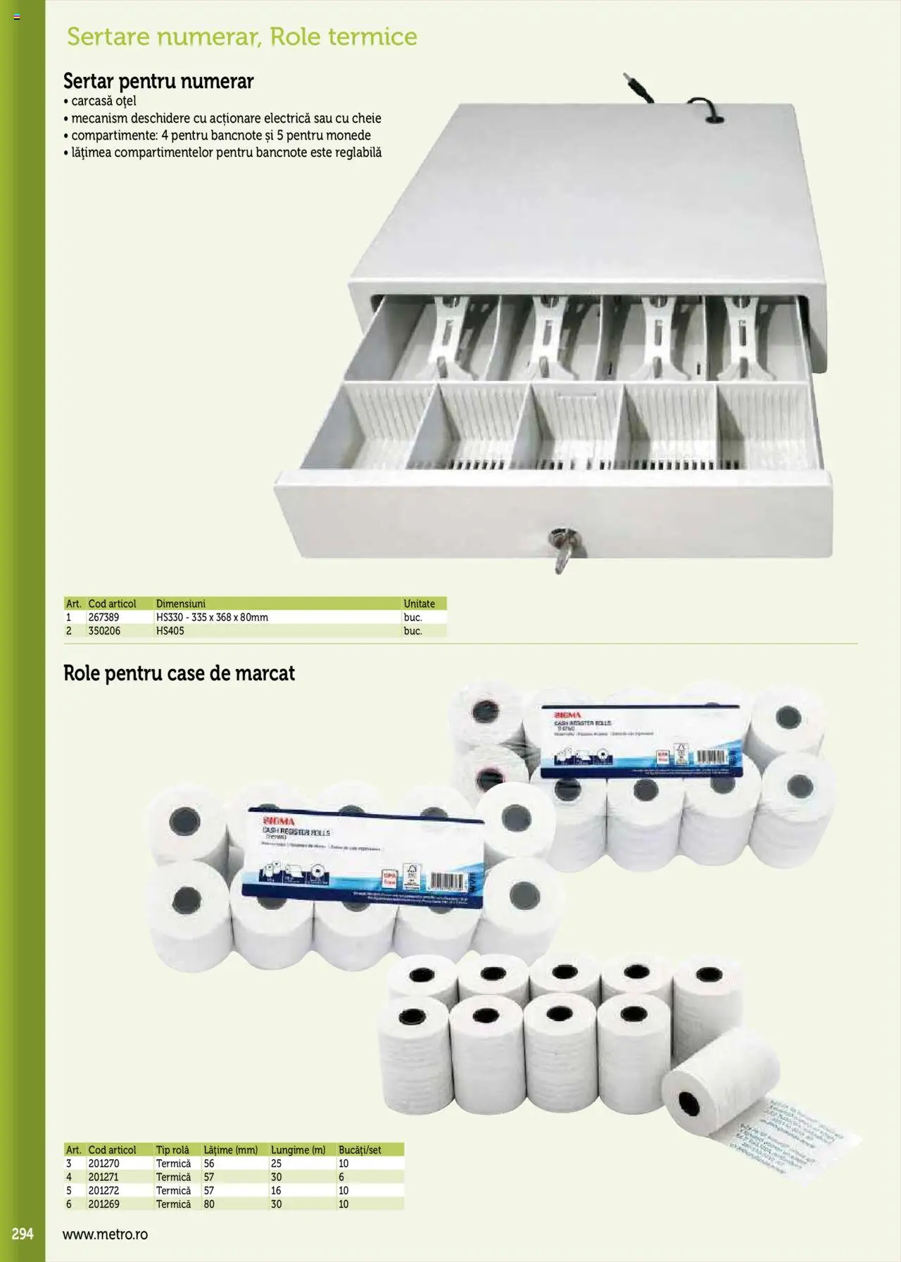 Noul catalog Metro – valabil de la 17.09.2025 | Pagină: 294 | Produse: Carcasă, Role