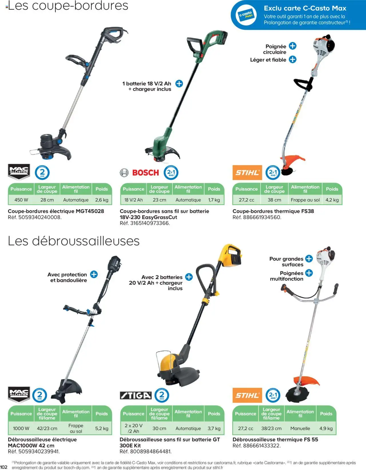 | Page: 102 | Produits: Poids, Débroussailleuse, Poignées, Batterie