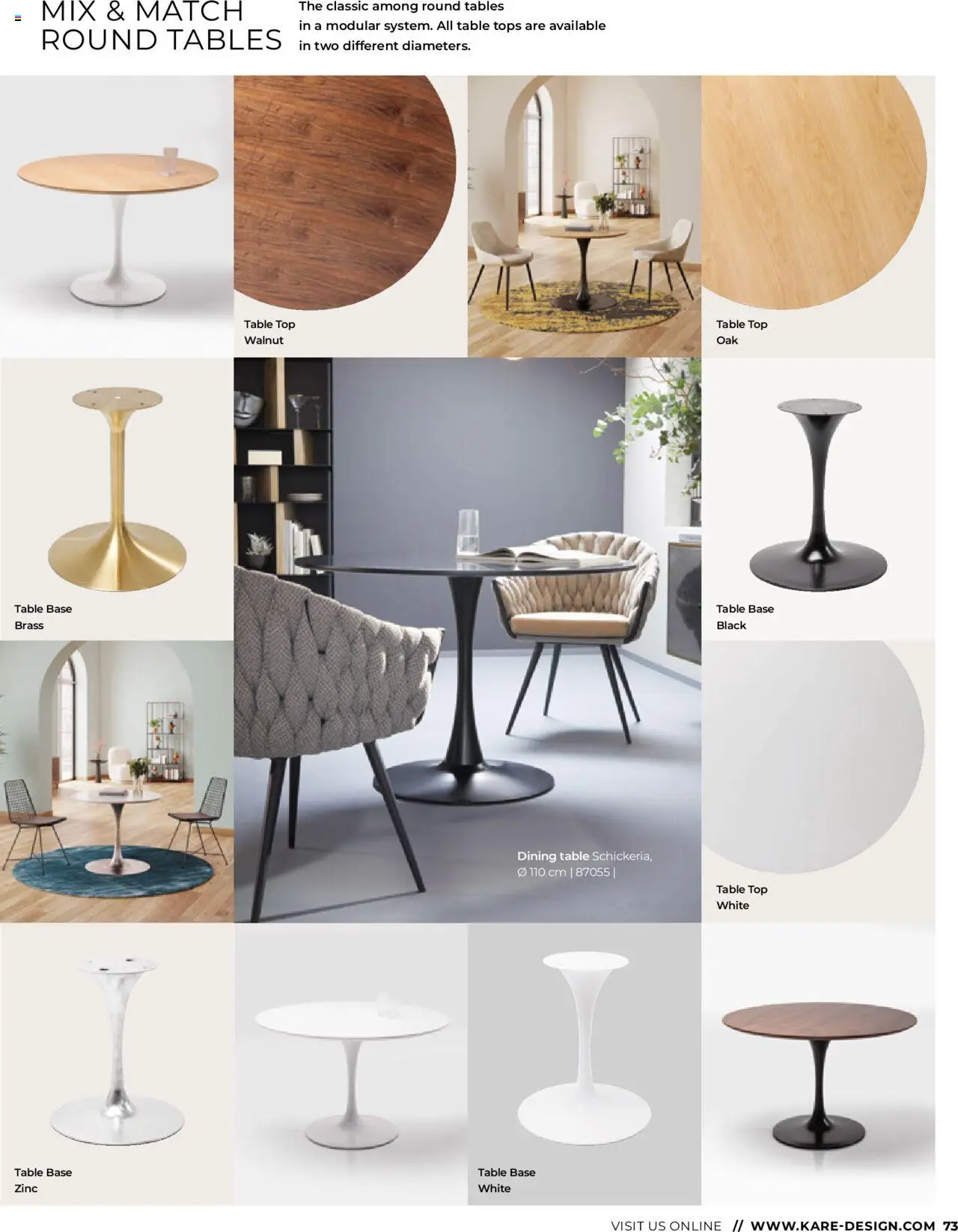 KARE Magazine 2025 – σε ισχύ από 01.01.2025 | Σελίδα: 73