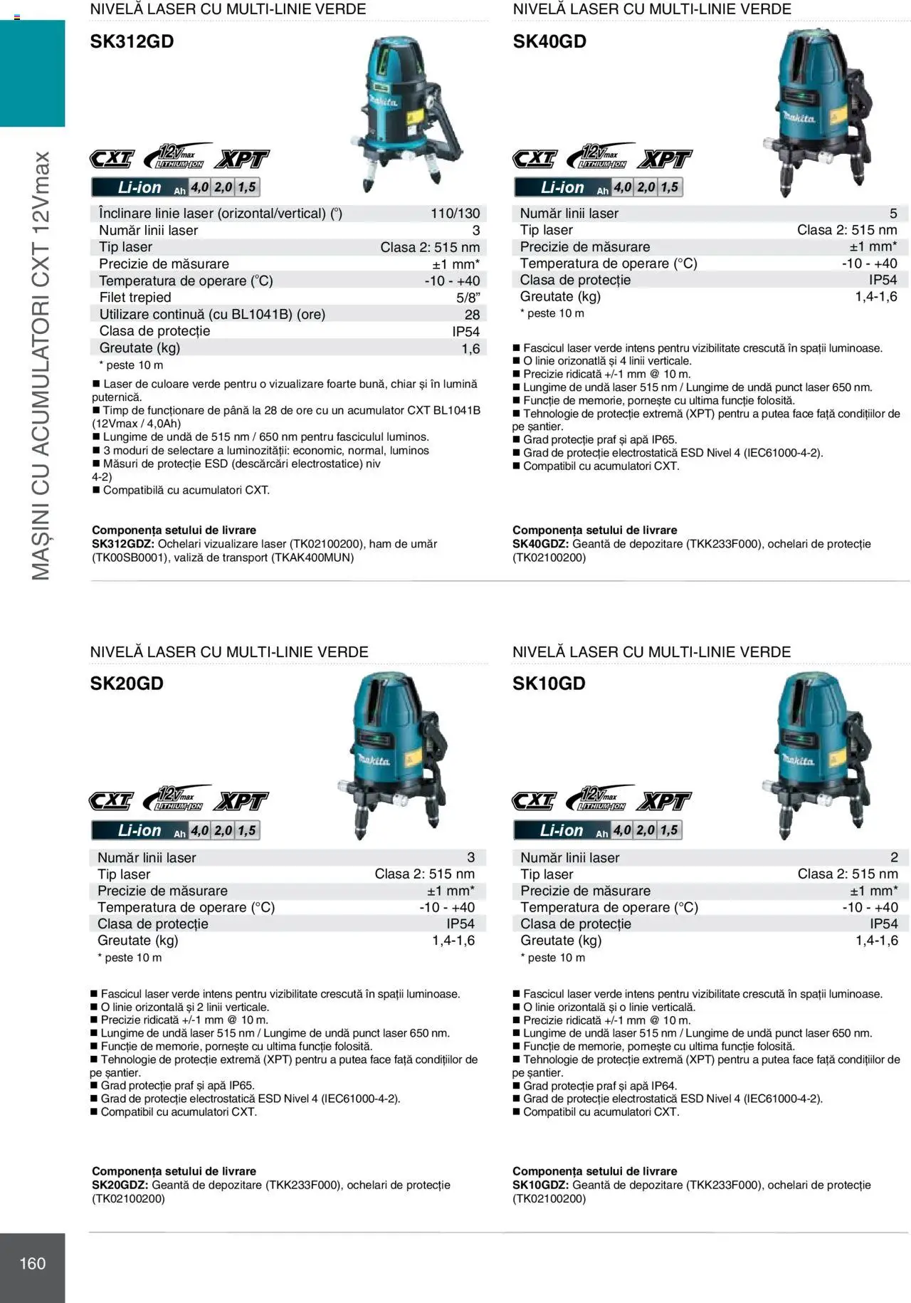 Noul catalog Makita – valabil de la 08.01.2025 | Pagină: 160 | Produse: Ochelari, Geantă, Pește, Apă