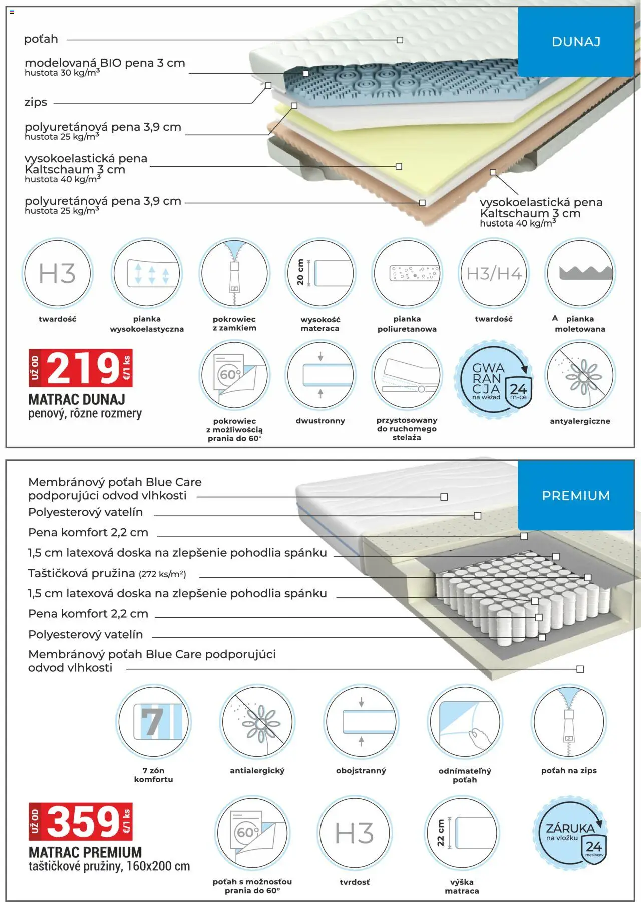 Merkury Market leták │ platný od 01.06.2025 | Strana: 31 | Produkty: Matrac