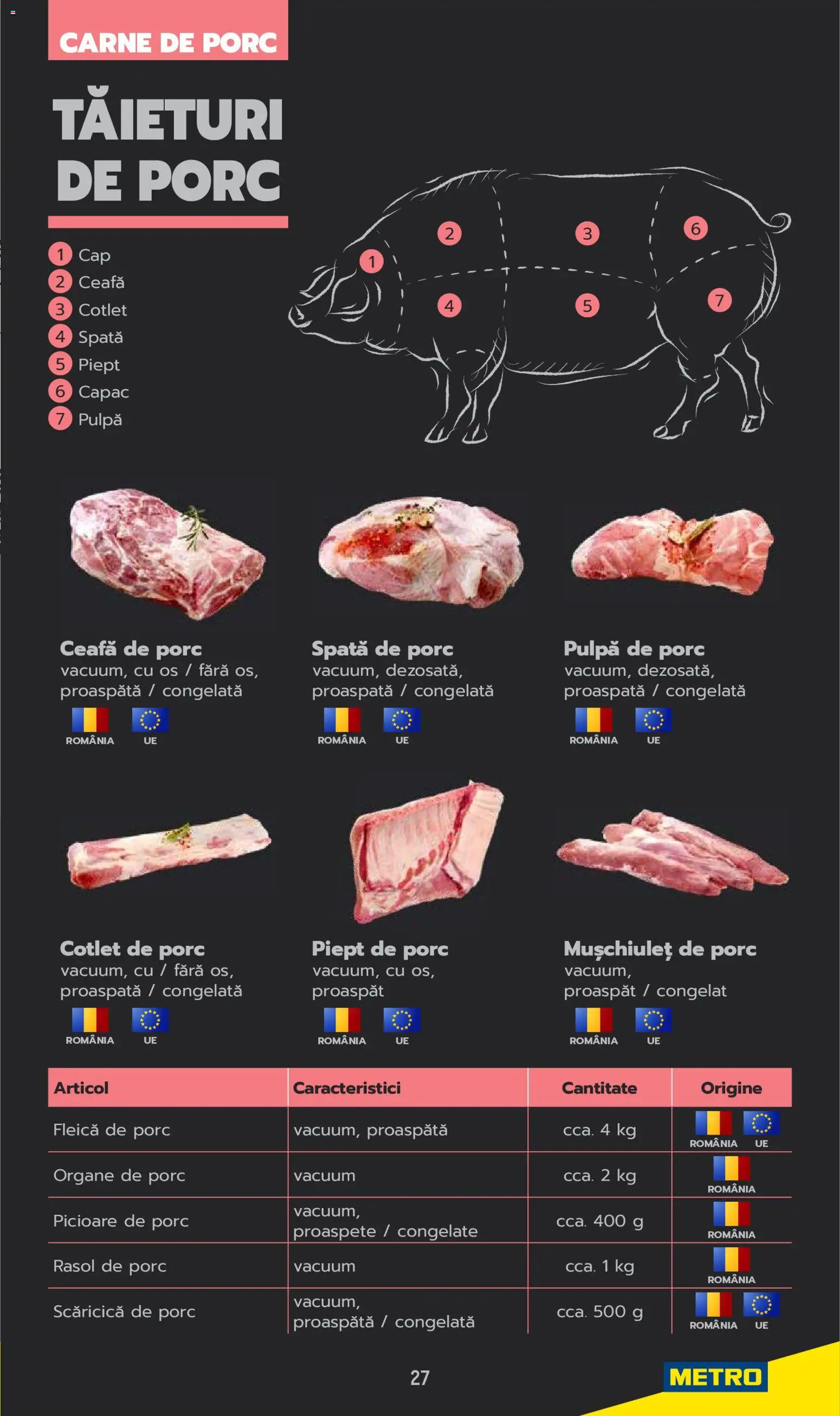Noul catalog Metro – valabil de la 03.06.2025 | Pagină: 27 | Produse: Keçeli kalem, Lait de coco, Carne De Porc, Rasol