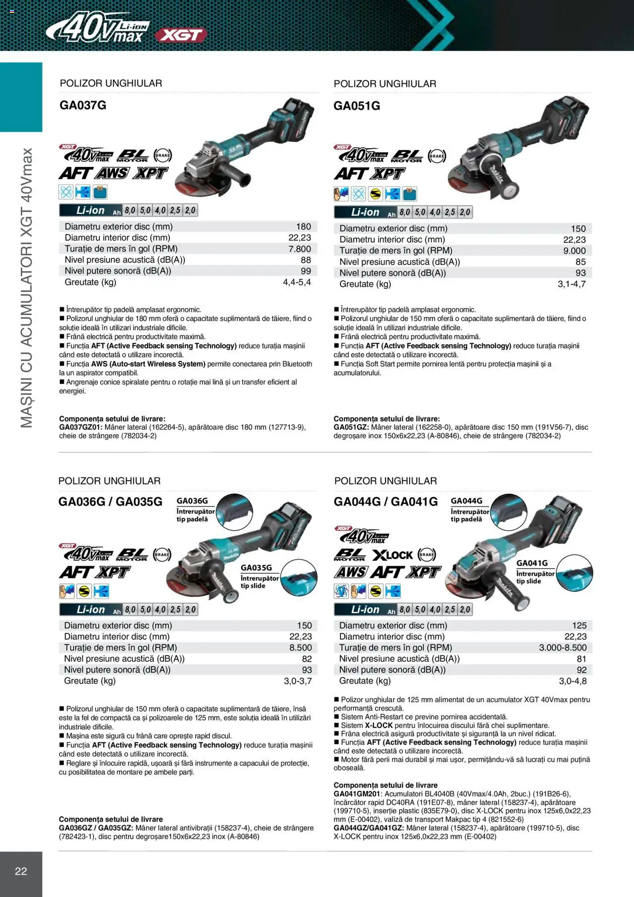 Noul catalog Makita – valabil de la 08.01.2025 | Pagină: 22 | Produse: Valiză, Încărcător, Polizor, Mâner