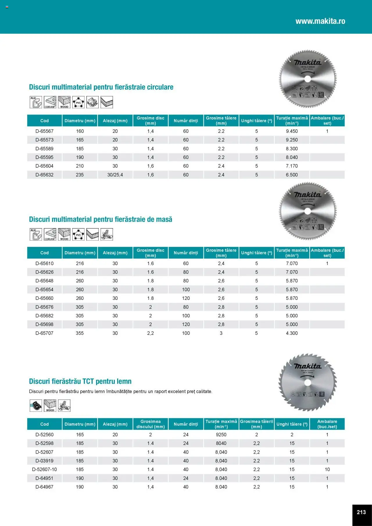 Noul catalog Makita – valabil de la 01.04.2025 | Pagină: 213 | Produse: Disc, Masă