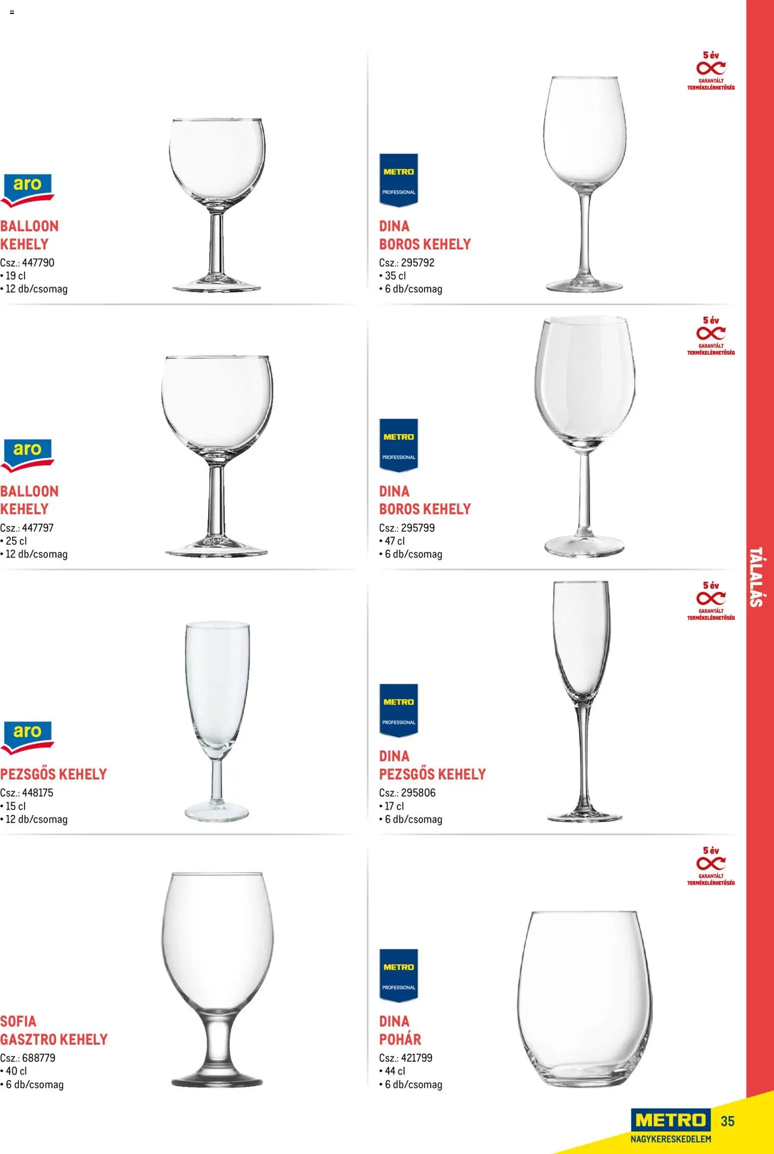 Metro akciós ujság - amely érvényes a következő dátumtól: 18.02.2026 | Oldal: 35 | Termékek: Pohár