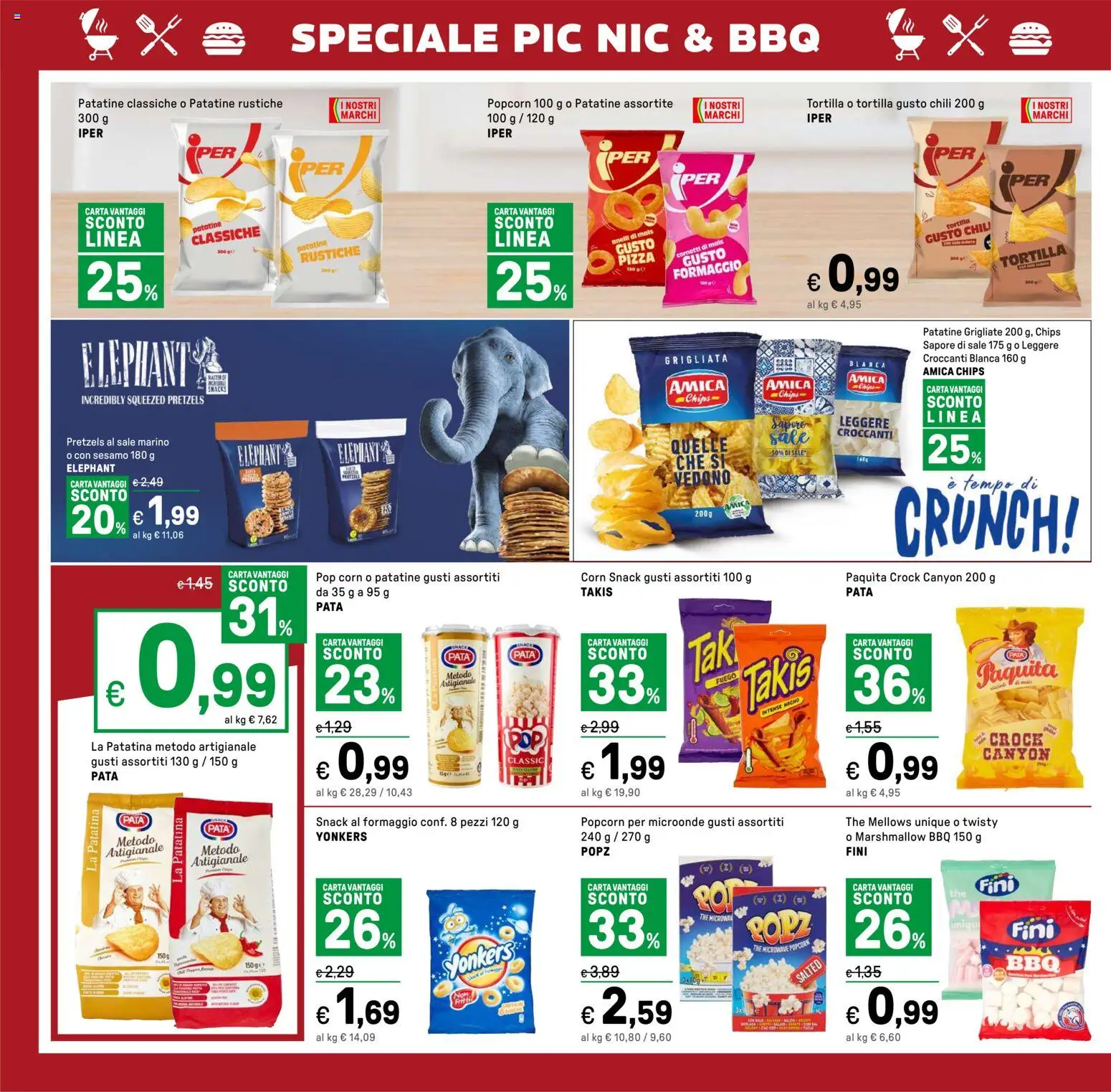 Volantino Iper del 24.04.2026 | Pagina: 40 | Prodotti: Microonde, Formaggio, Mais, Pop corn