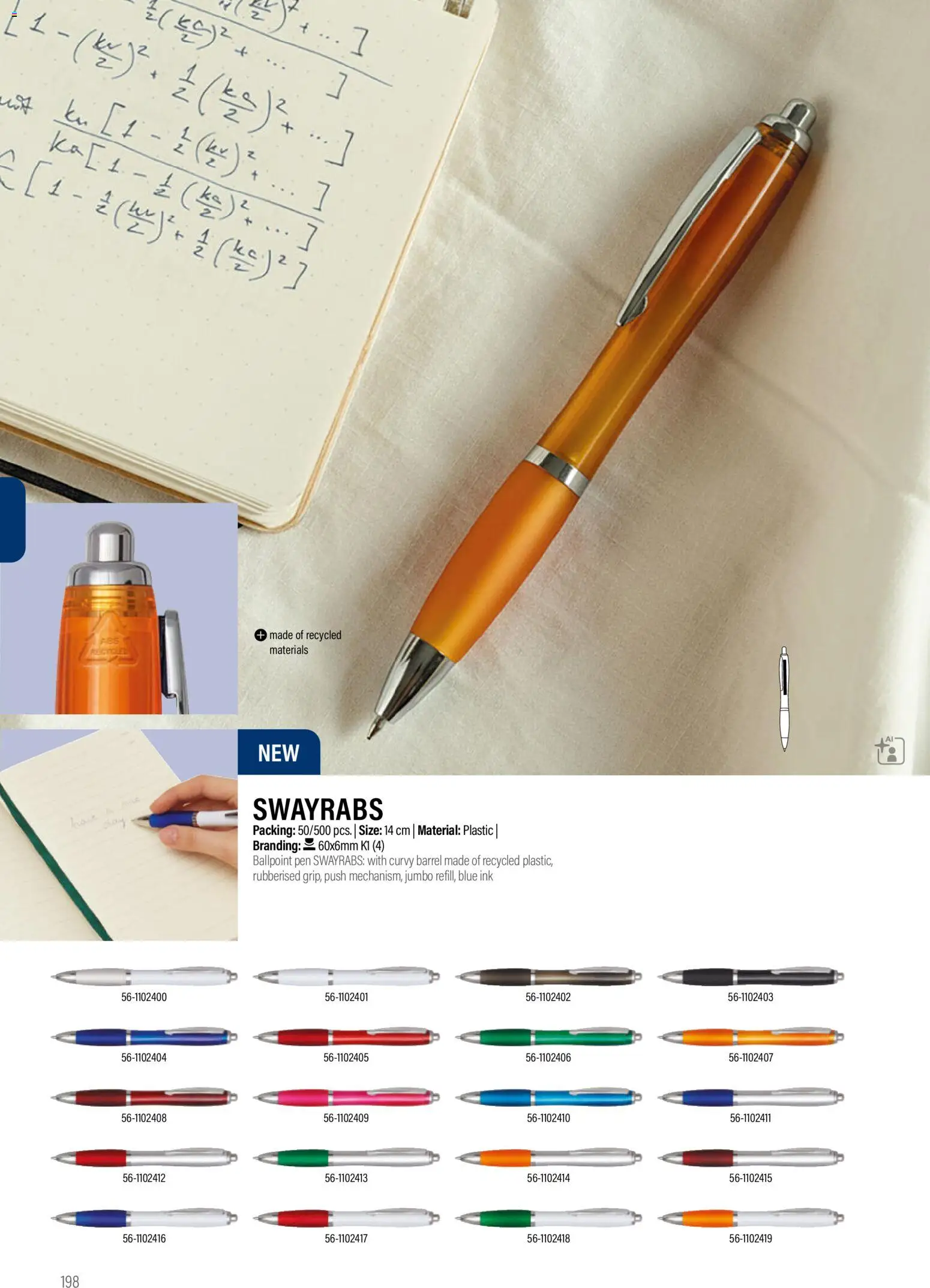 Sapo Giveaways Promotion tops – σε ισχύ από 14.01.2026 | Σελίδα: 198