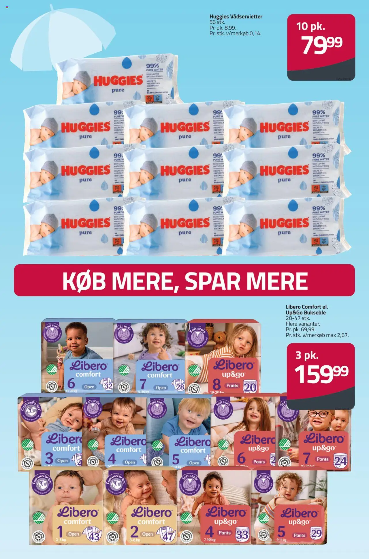 Fleggaard Tilbudsavis gyldig fra 18.06.2025 | Side: 43