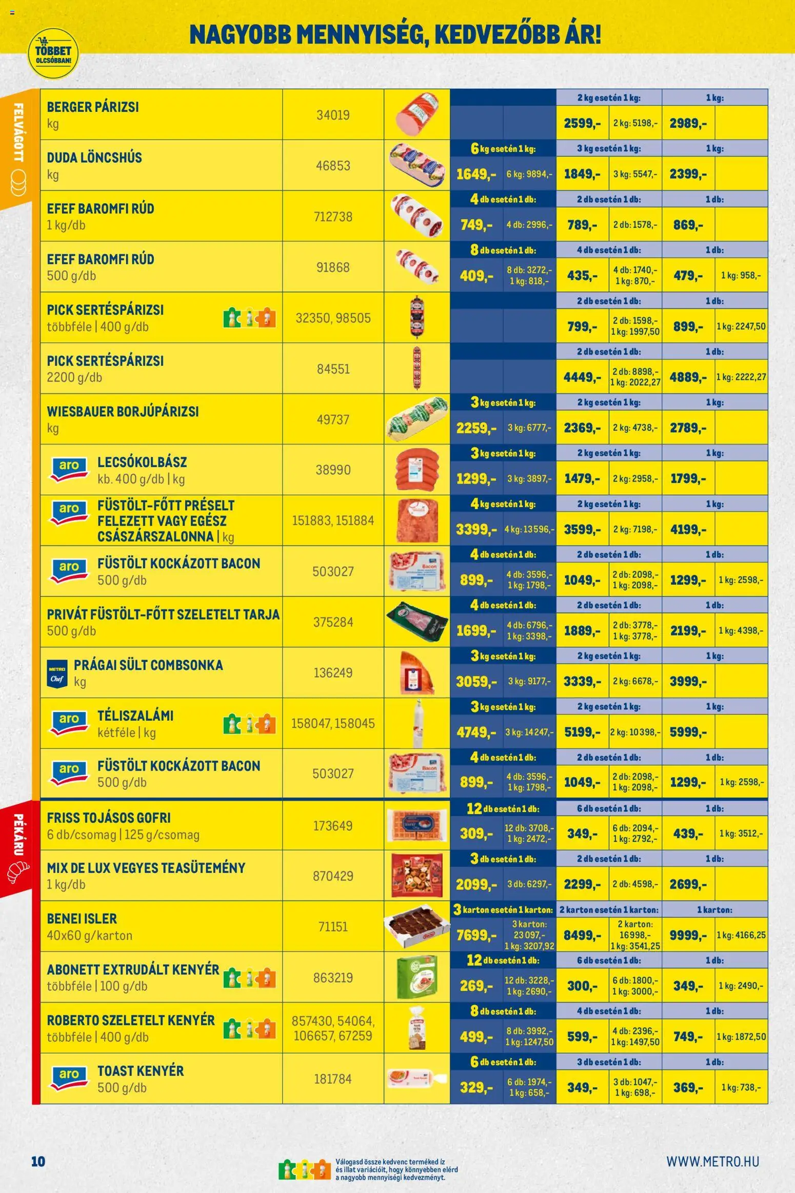 Metro akciós ujság - amely érvényes a következő dátumtól: 01.03.2026 | Oldal: 10 | Termékek: Bacon, Teasütemény, Kenyér, Párizsi