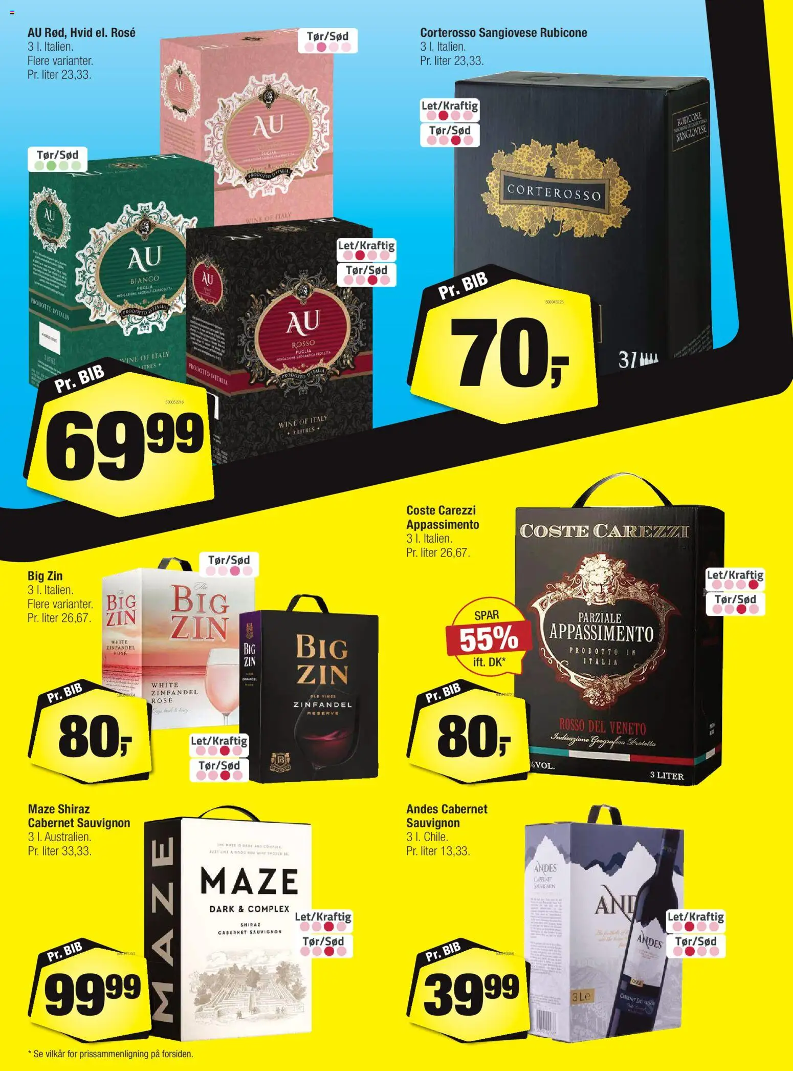 Calle tilbudsavis – gyldig fra 26.11.2025 | Side: 14