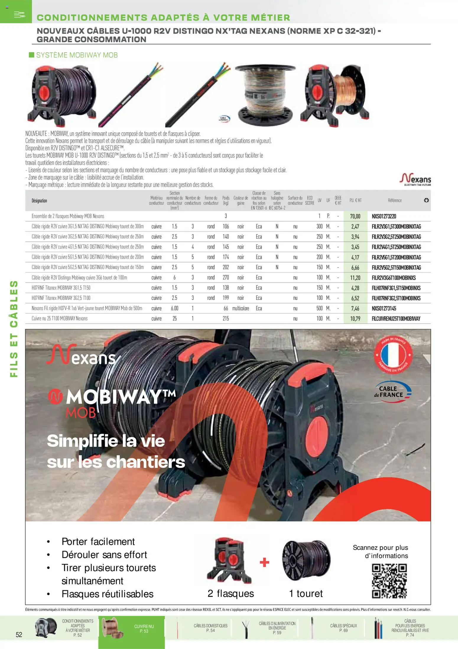 {H1} | Page: 7 | Produits: Câble, Poids