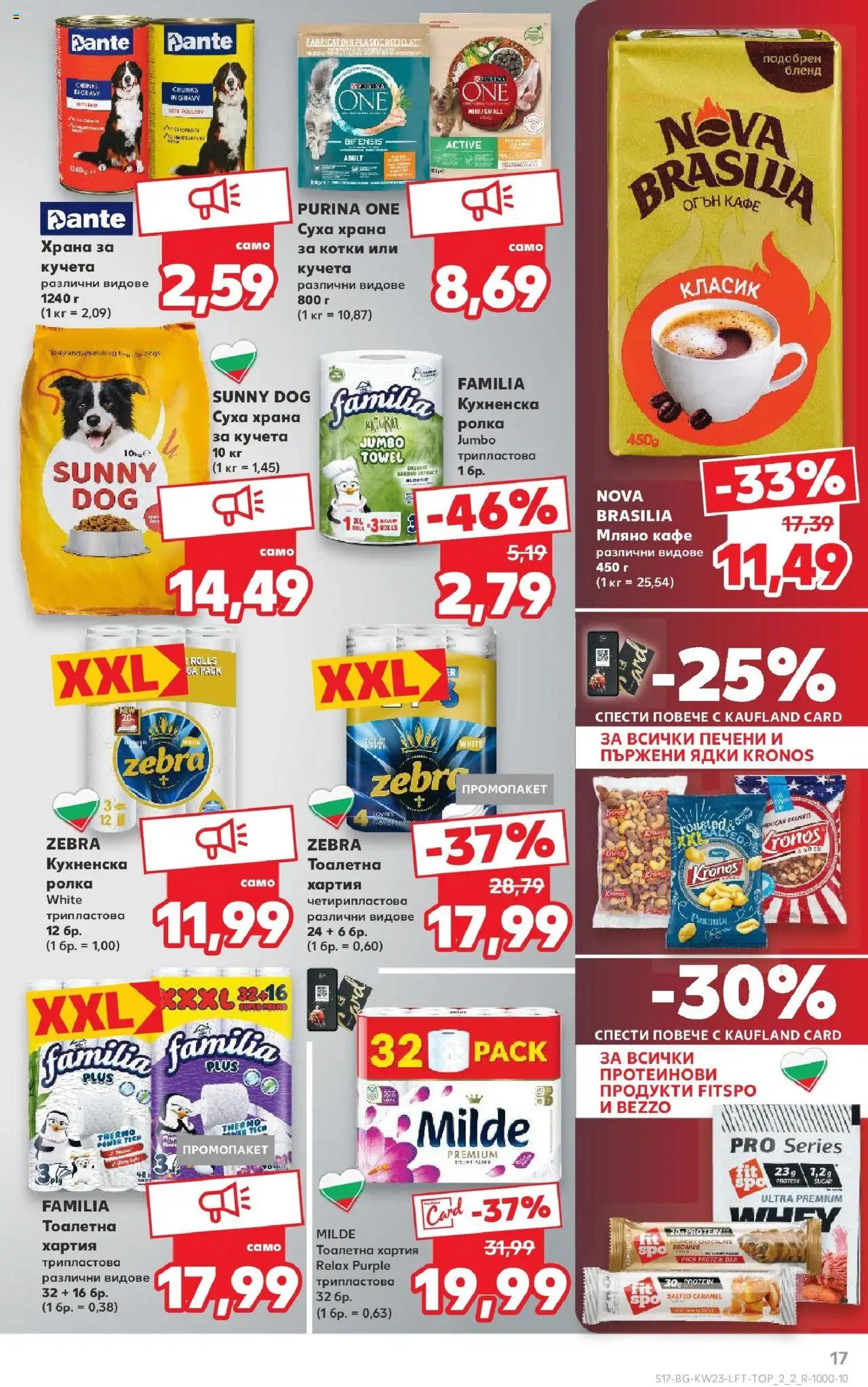 | Страница: 17 | Продукти: Ядки, Кухненска ролка, Хартия, Суха храна за кучета