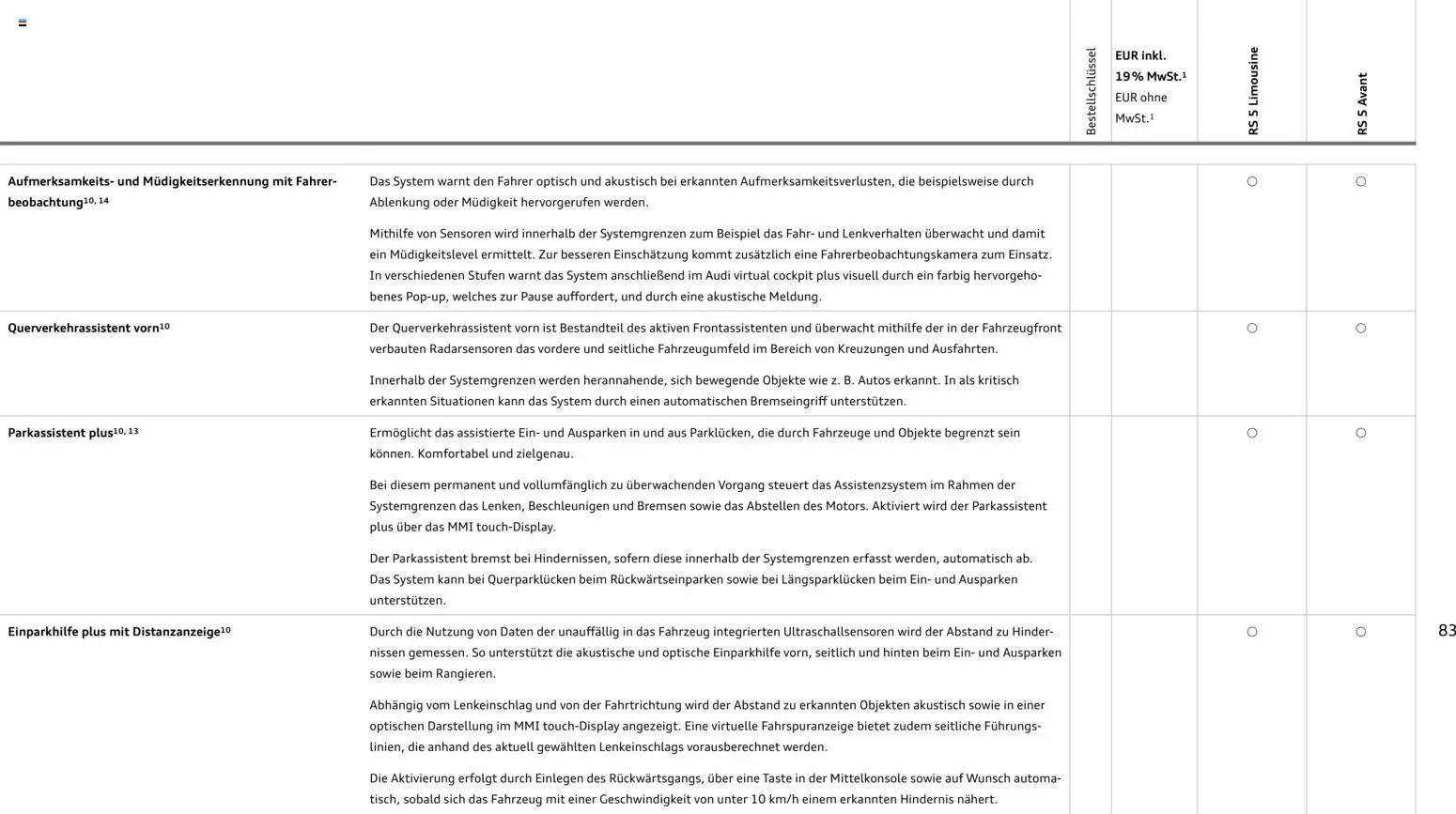 Audi RS 5 Limousine / RS 5 Avant – gültig ab 01.04.2026 | Seite: 83