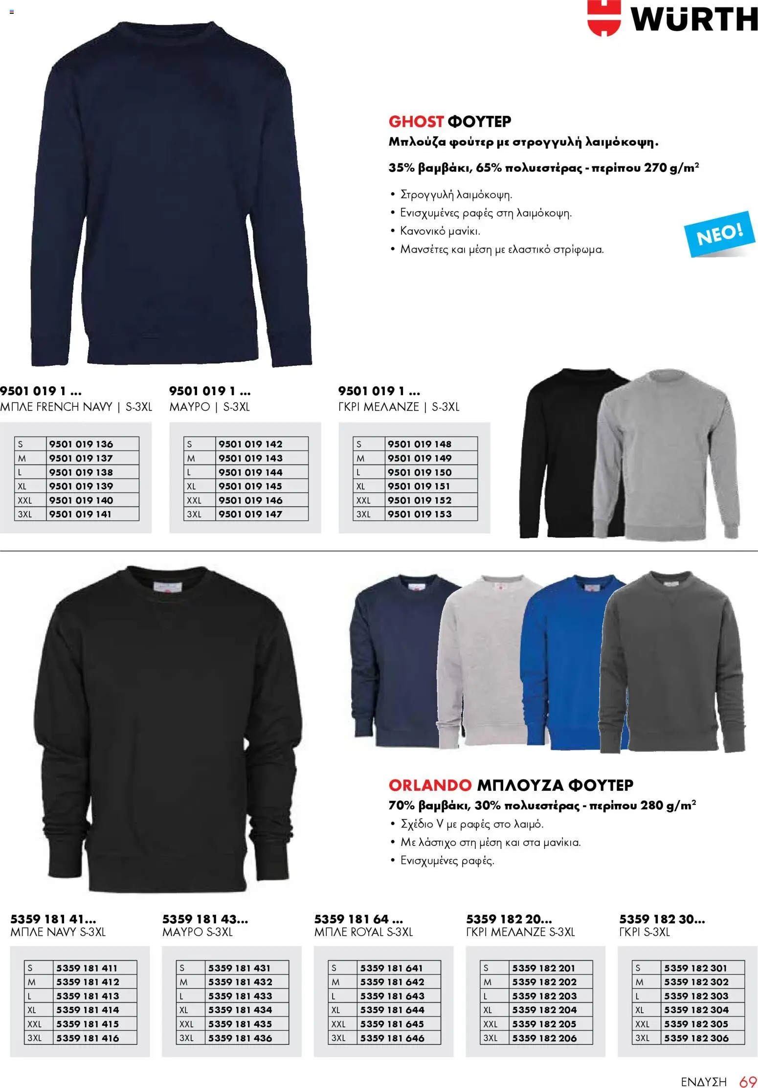WURTH - ΜΑΠ – σε ισχύ από 01.01.2026 | Σελίδα: 69
